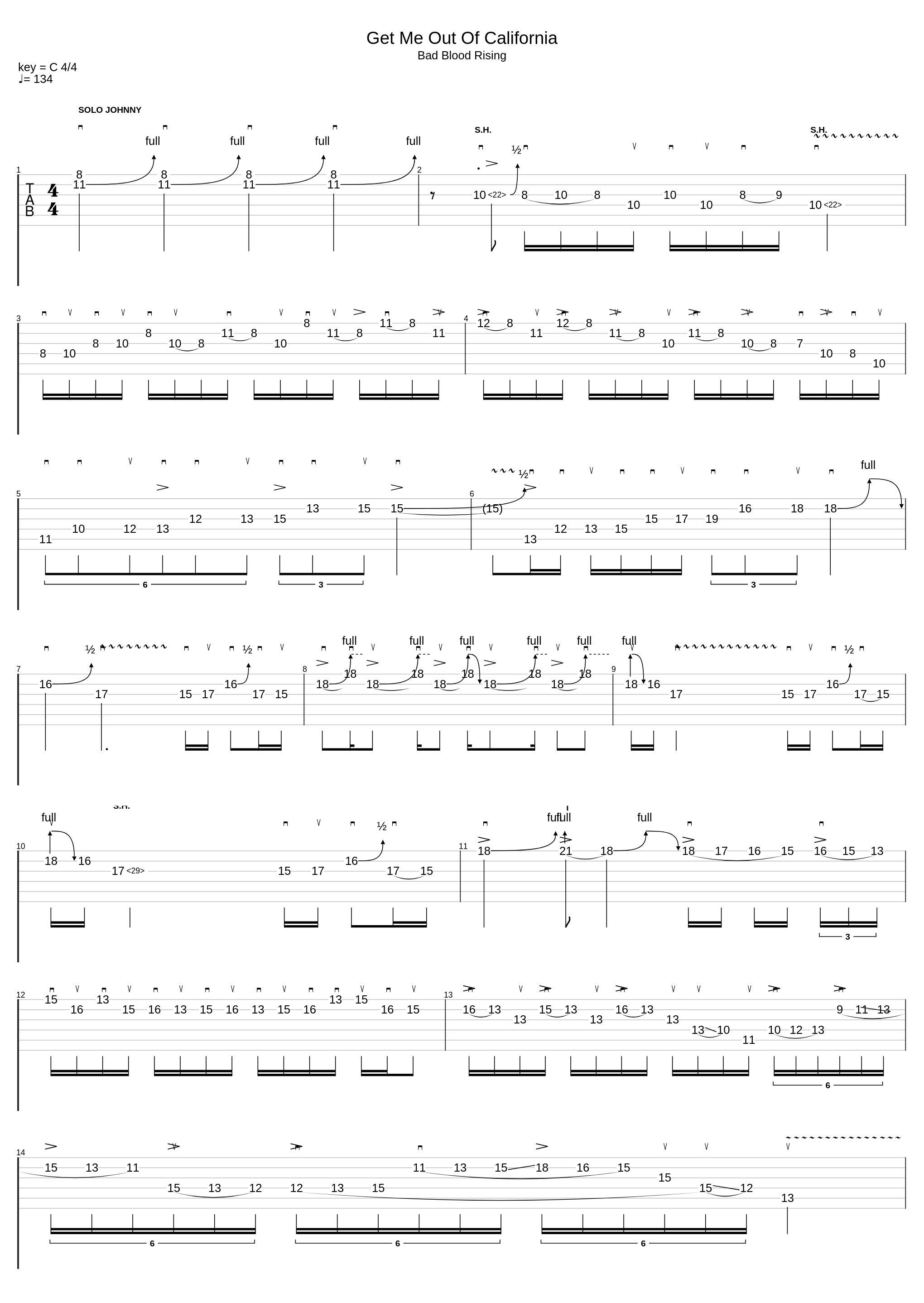 Get Me Out Of California_Santa Cruz_1