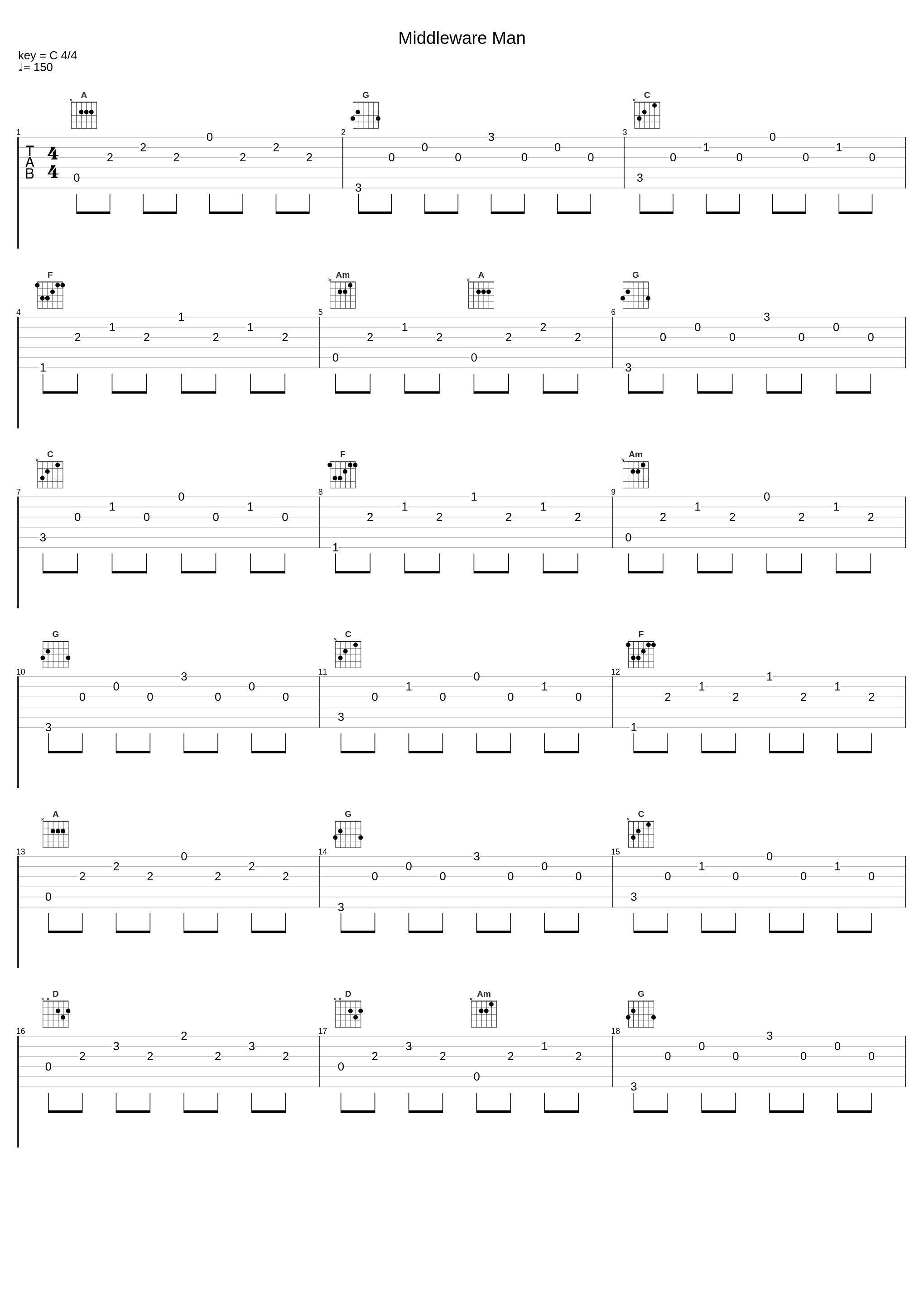 Middleware Man_Adam Korn_1