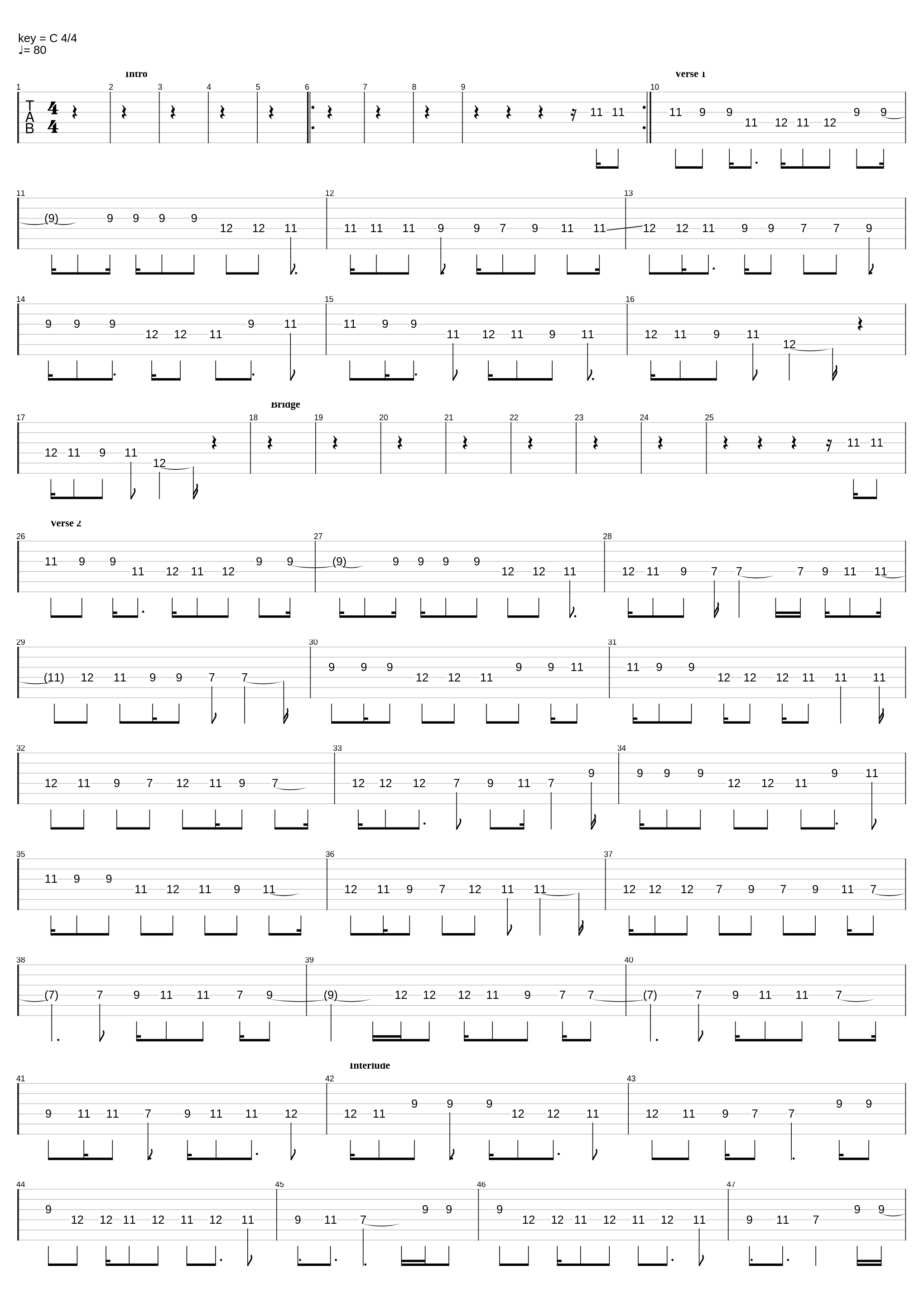 A Letter To Elise_The Cure_1