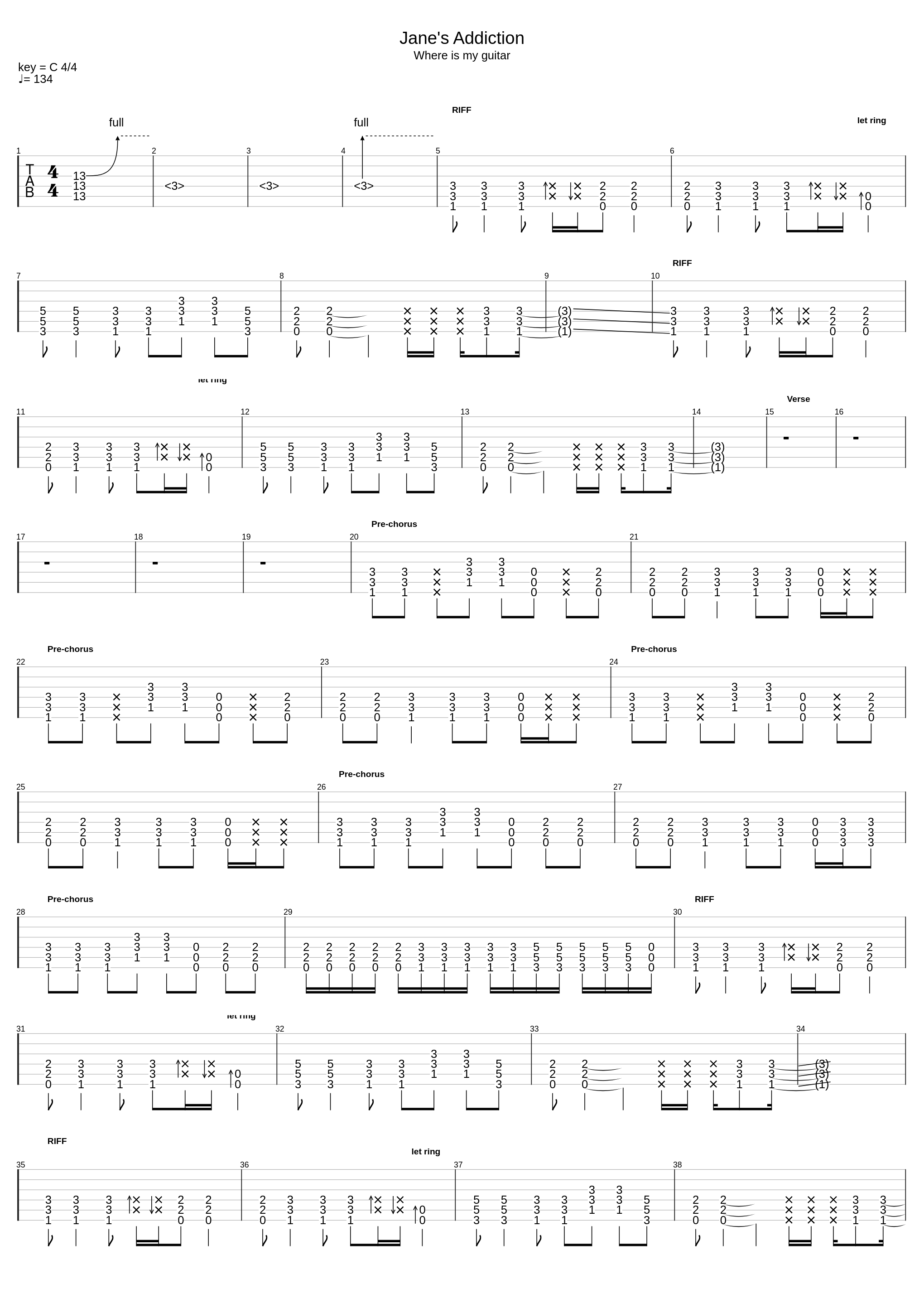 Jane's Addiction_Shifterring_1