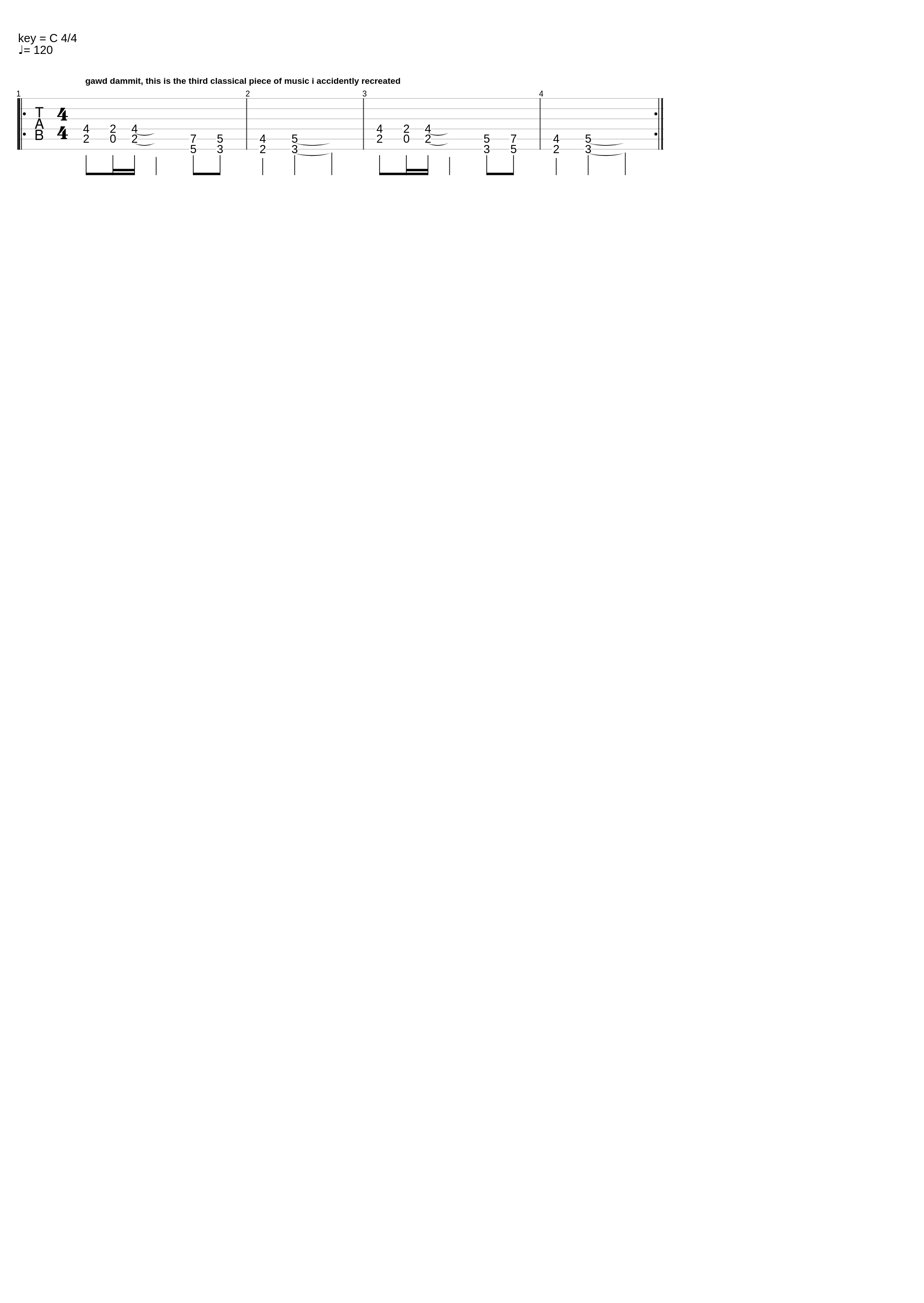 Toccata and Fugue in Dm - I accidently wrote this piece of classical music_Metaldramakid_1