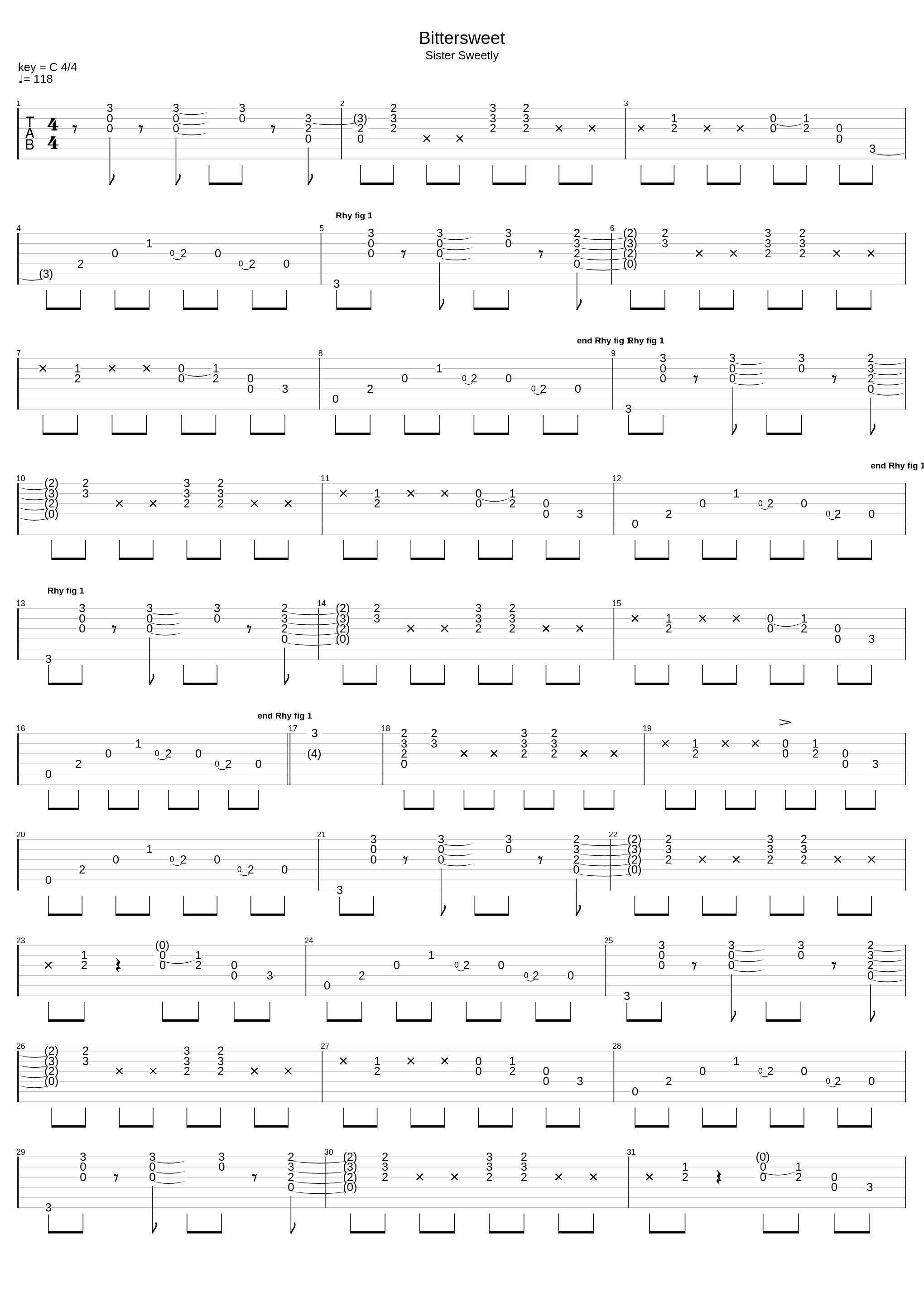 Bittersweet_Big Head Todd And The Monsters_1