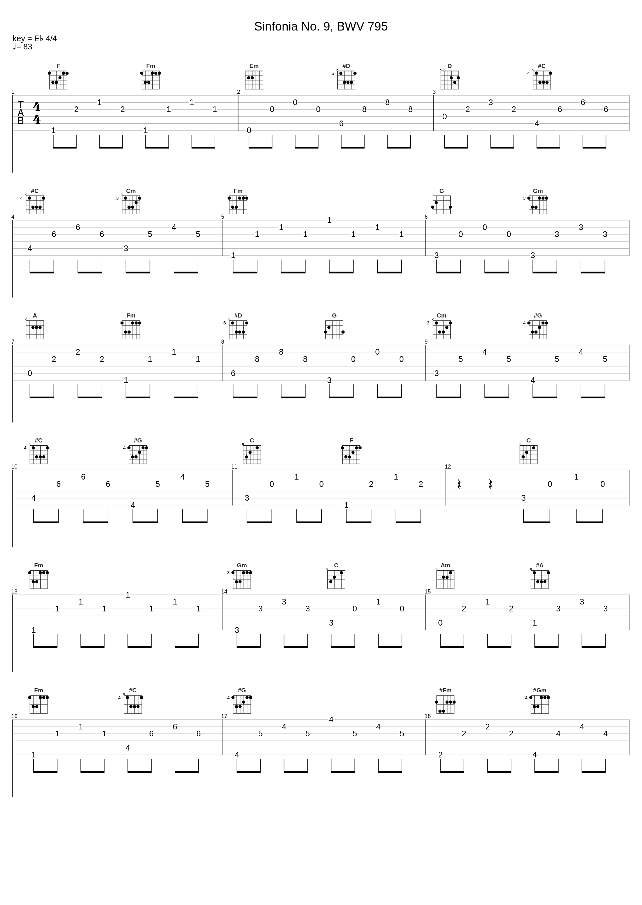 Sinfonia No. 9, BWV 795_PIETRO RIGACCI_1