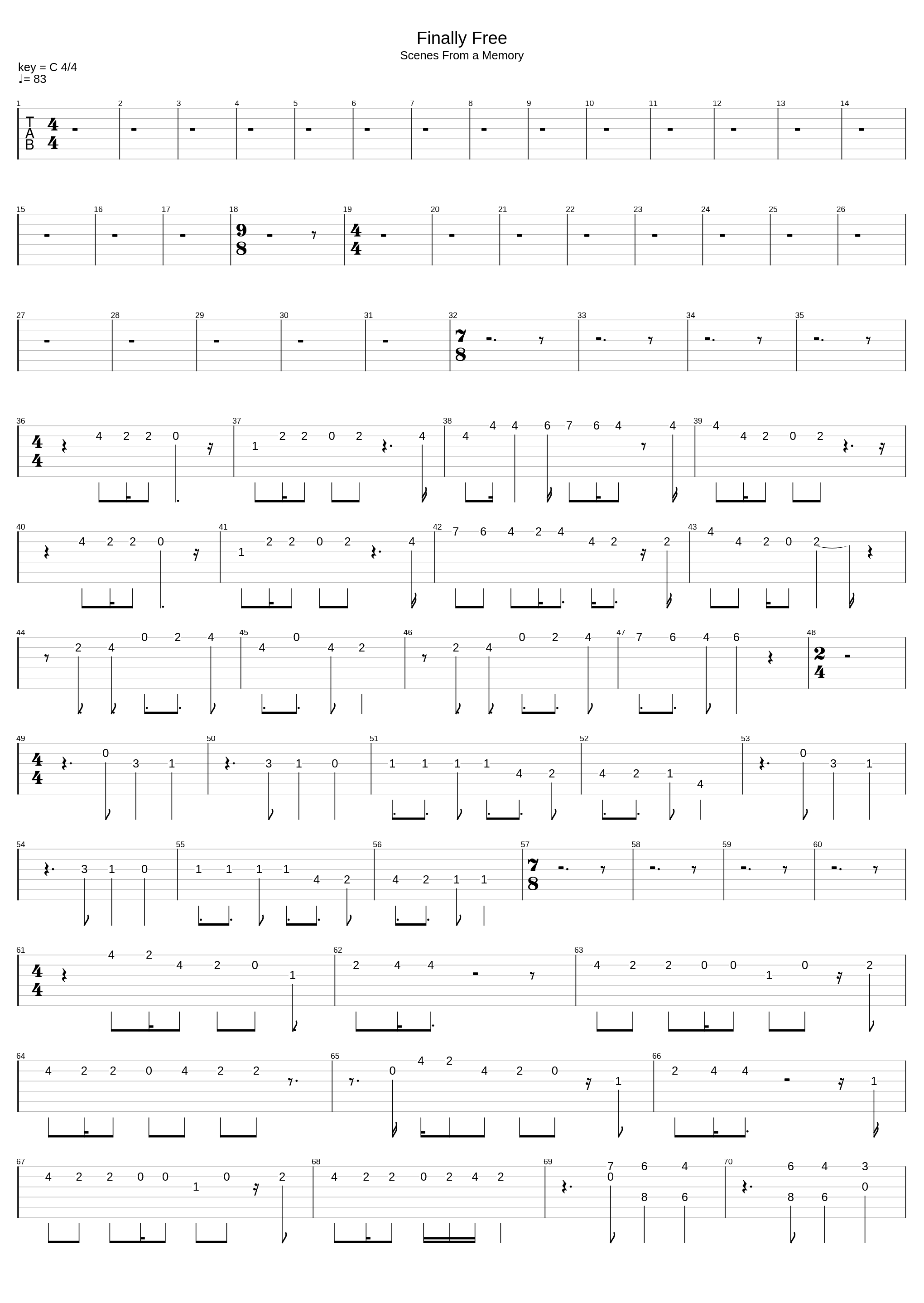 Finally Free_Dream Theater_1