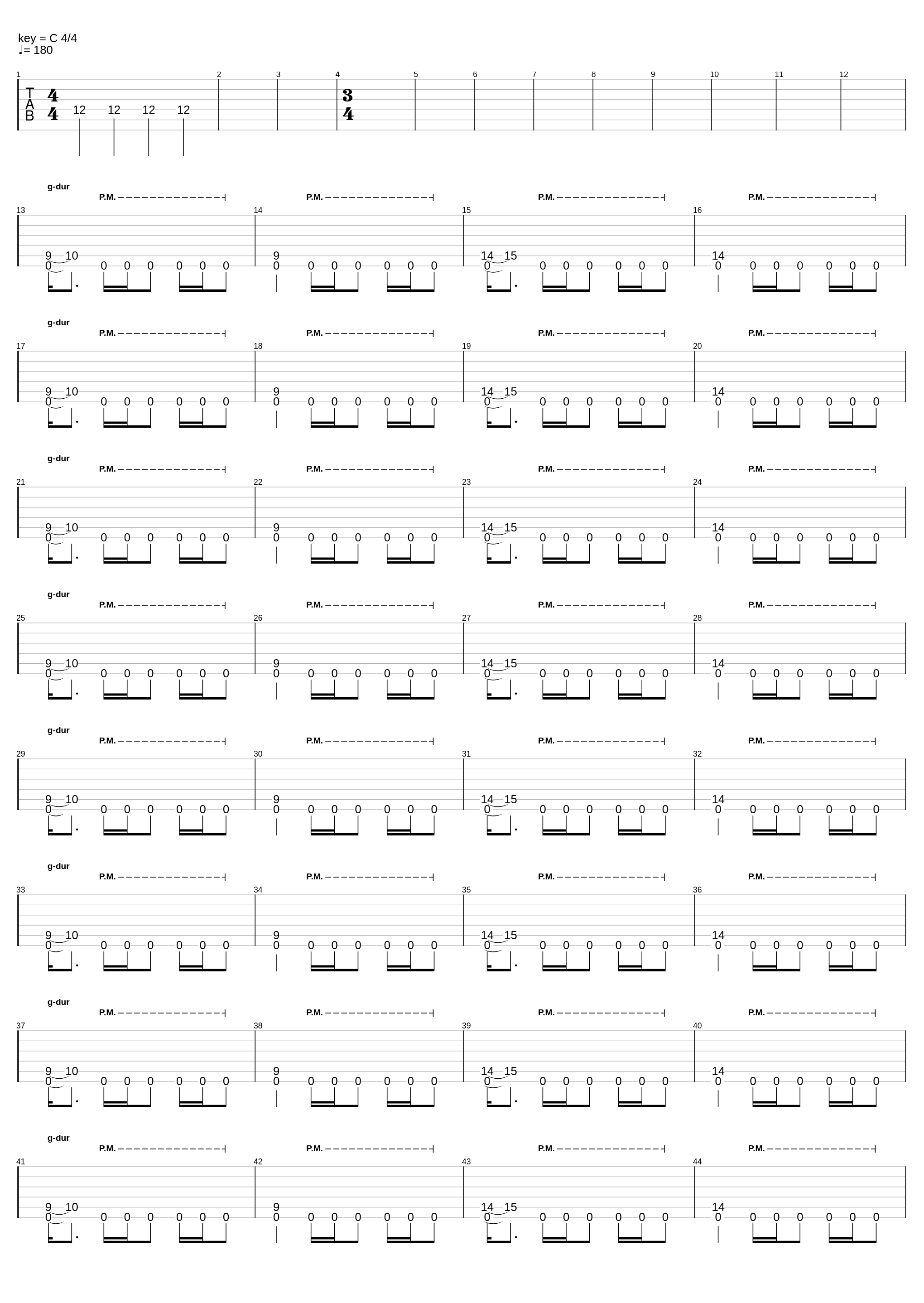3_guitar1_Testraimund_1