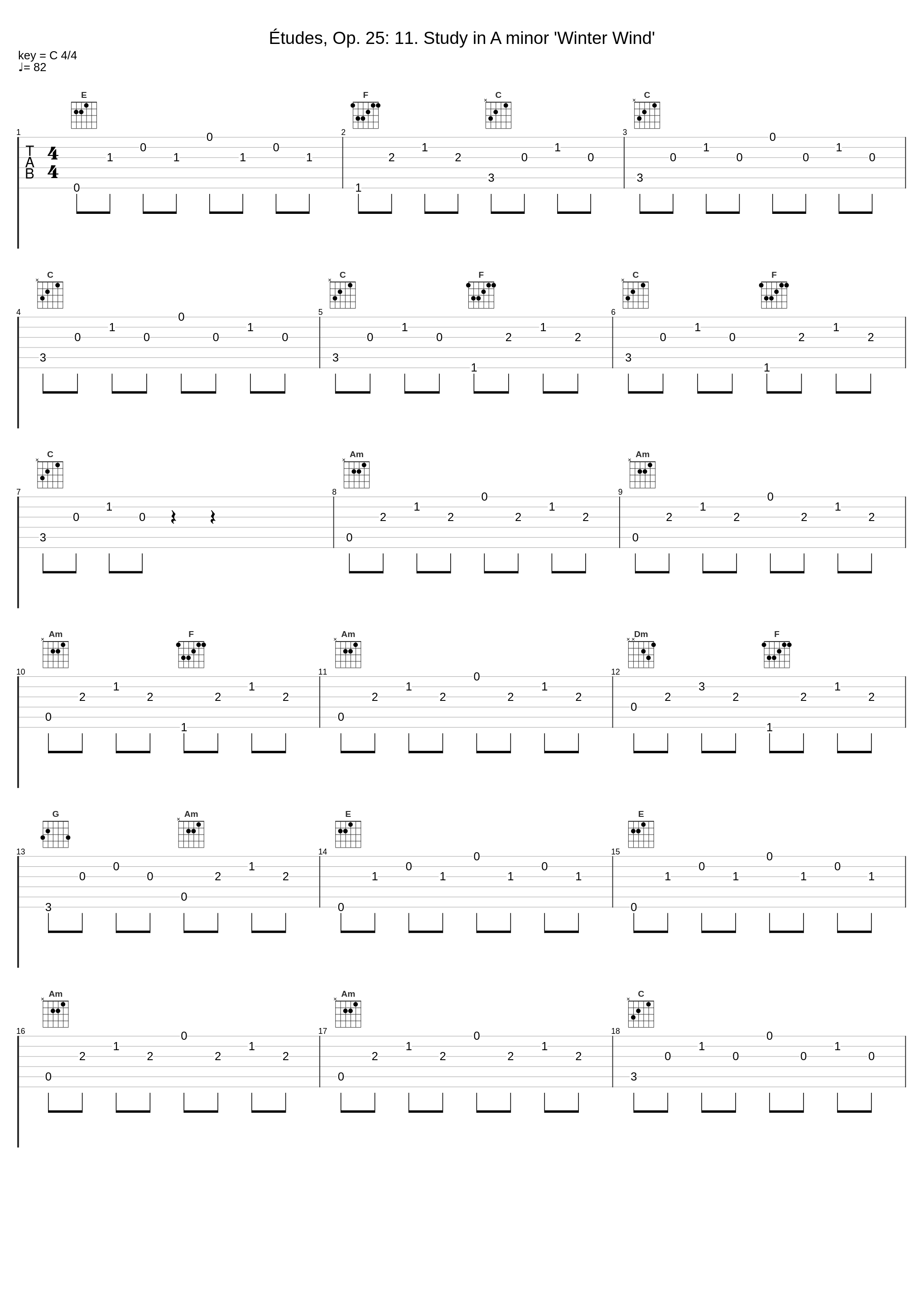 Études, Op. 25: 11. Study in A minor 'Winter Wind'_Beautiful Pianists,Frédéric Chopin_1