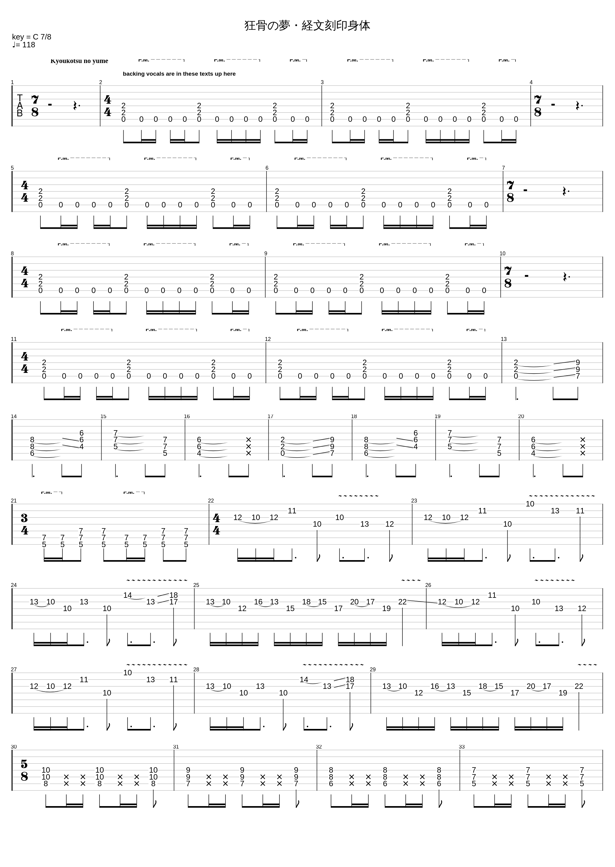 Kyoumon Kokuin Shintai_Gonin-Ish_1
