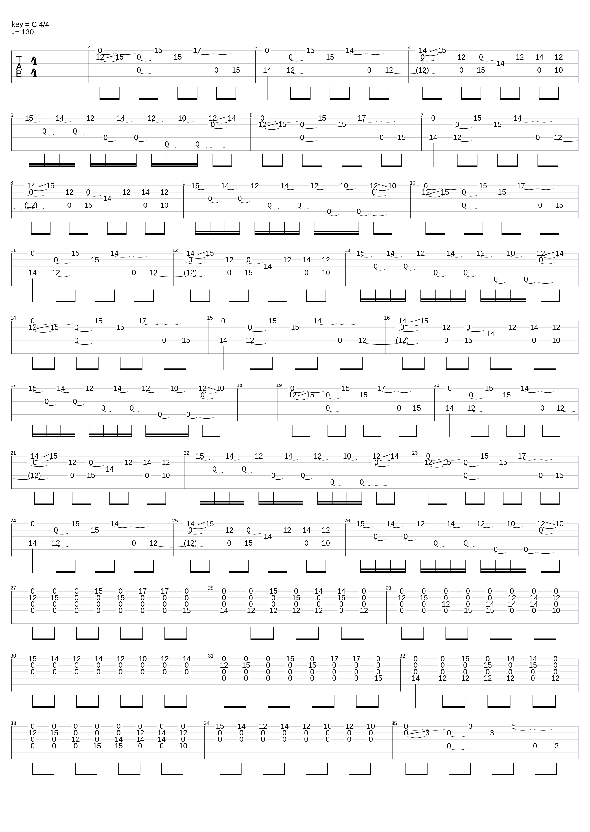 Doesn't matter anymore_Emmtz_1