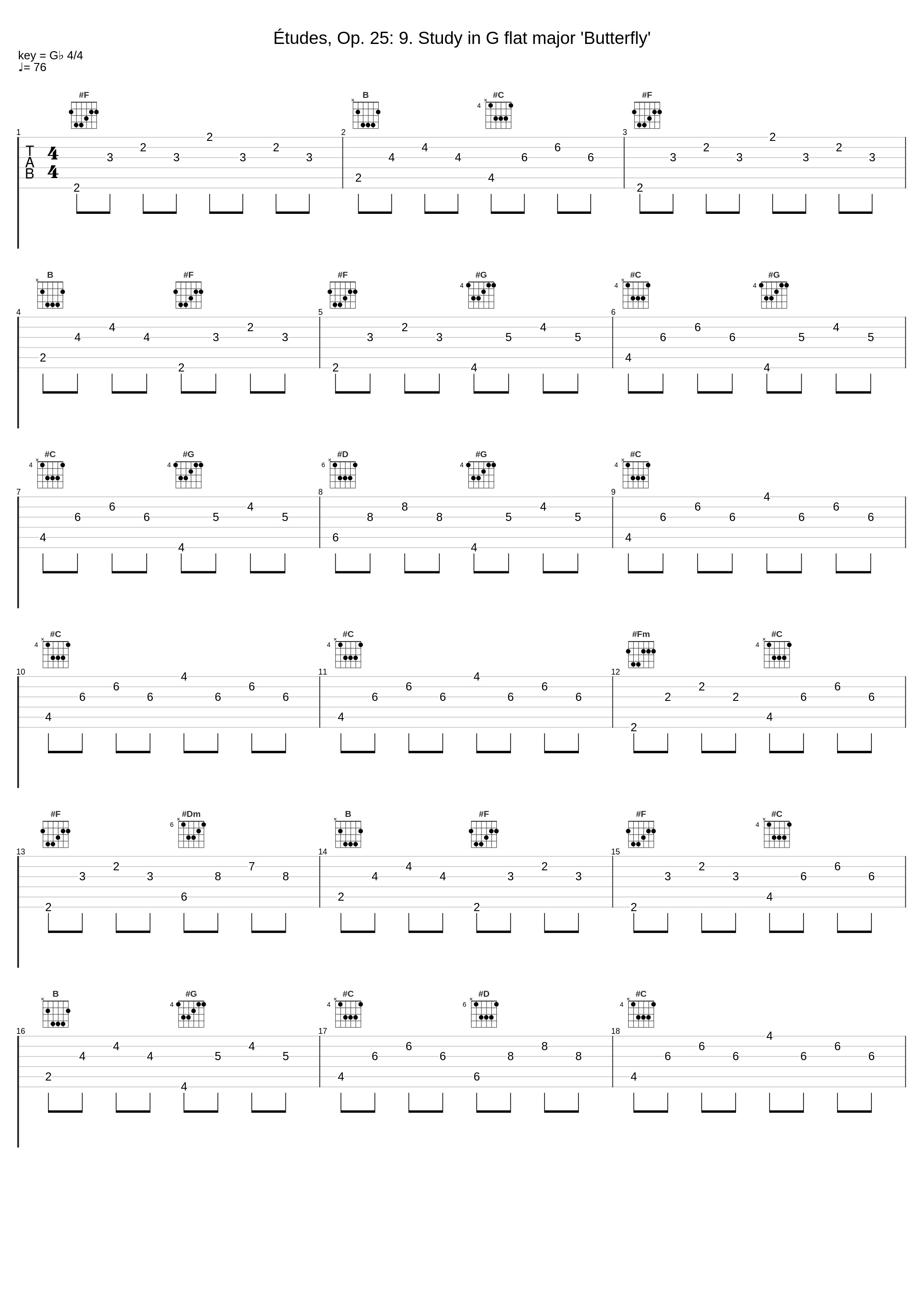 Études, Op. 25: 9. Study in G flat major 'Butterfly'_Beautiful Pianists,Frédéric Chopin_1