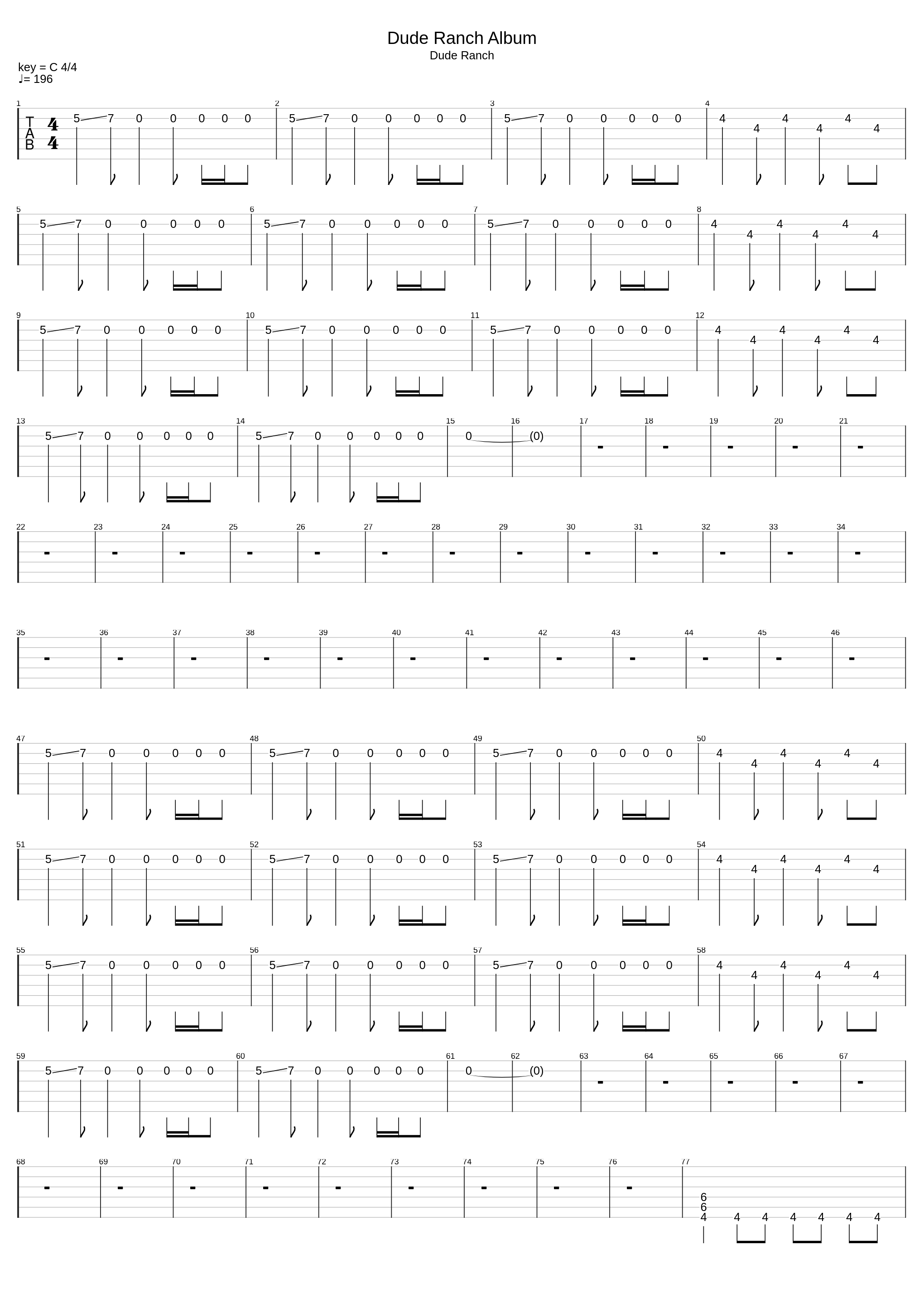 Dude Ranch Full Album_Blink-182_1