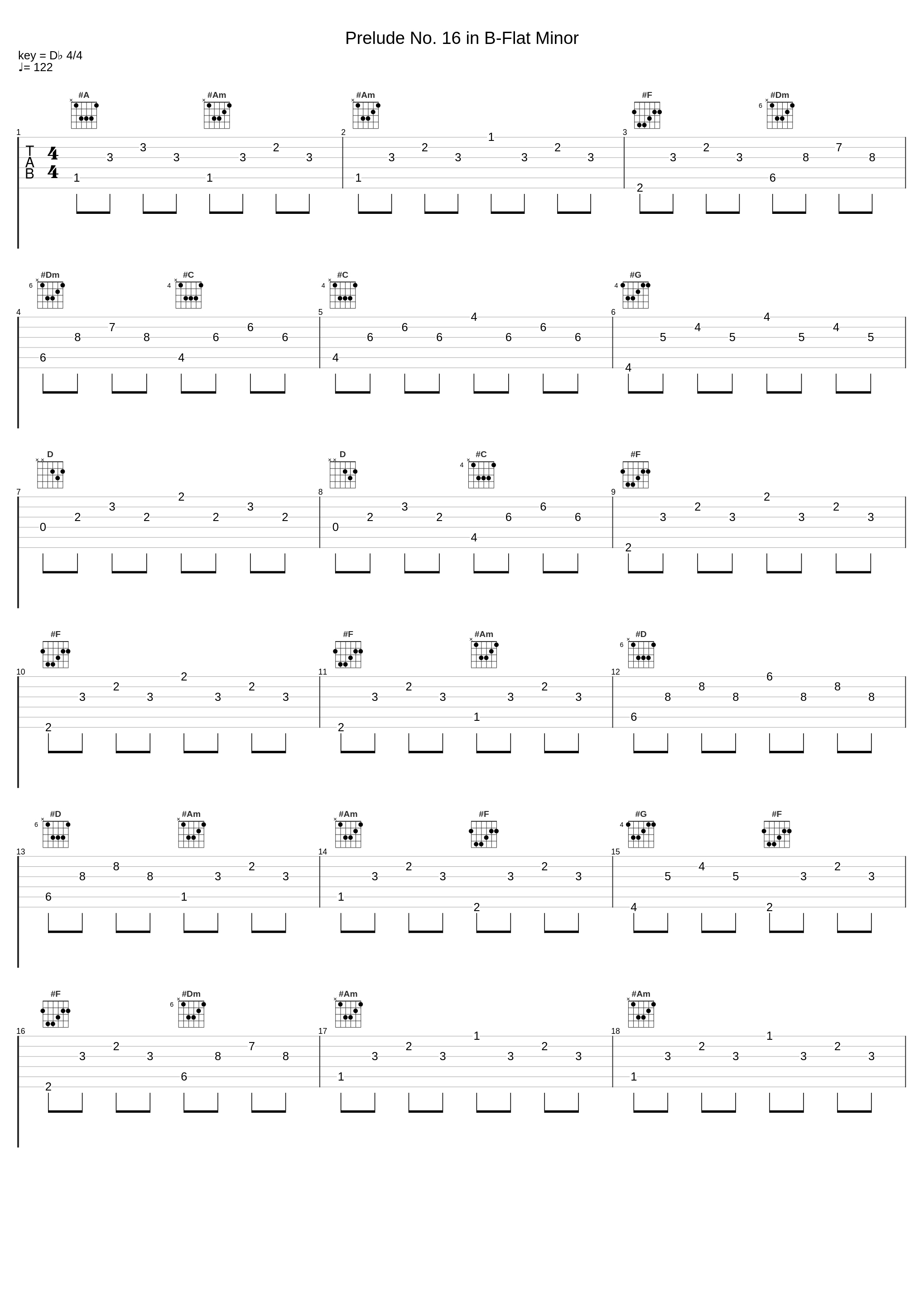 Prelude No. 16 in B-Flat Minor_Igor Levit,Dmitri Shostakovich_1