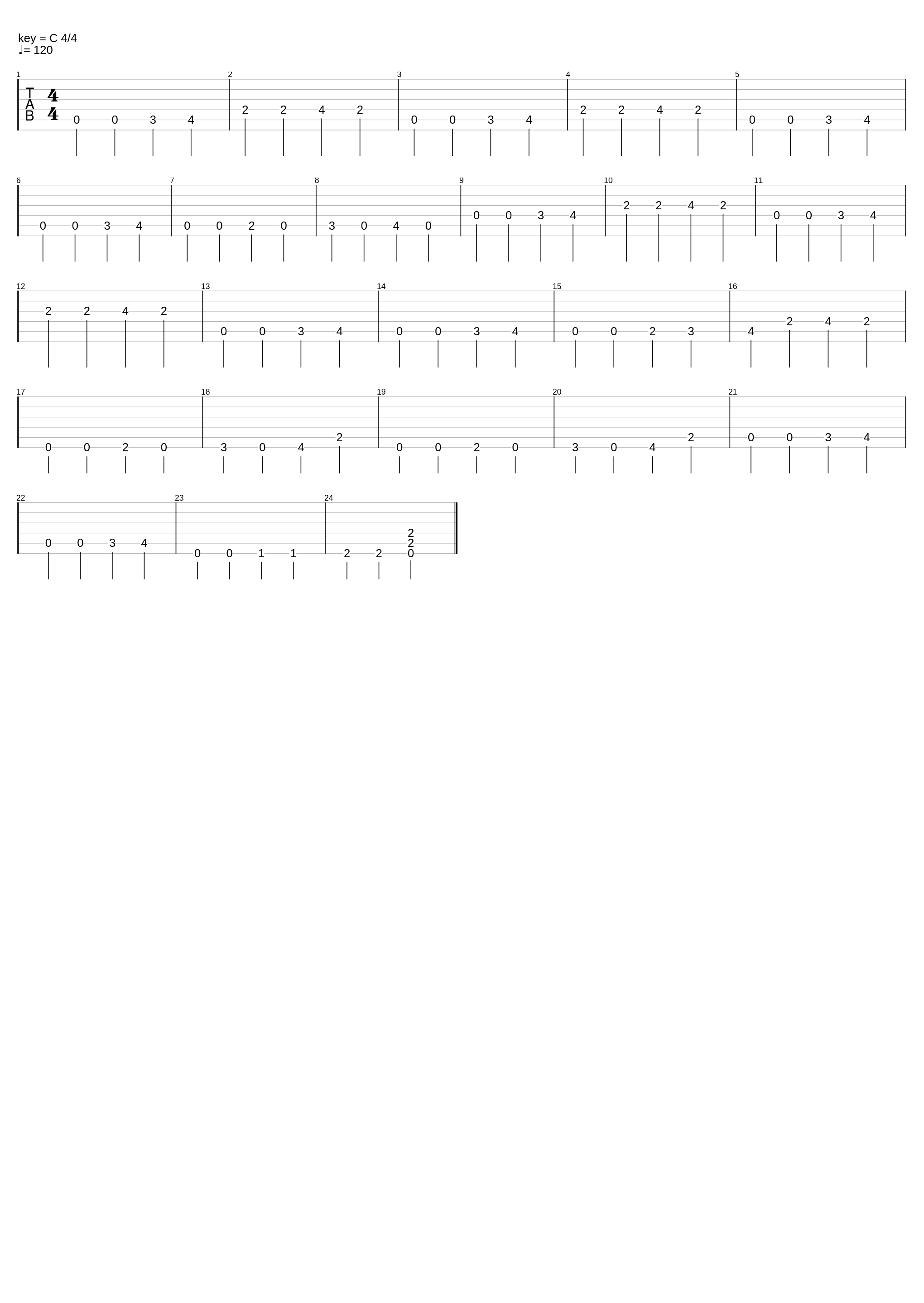 Rock Rock_Scalfuce_1