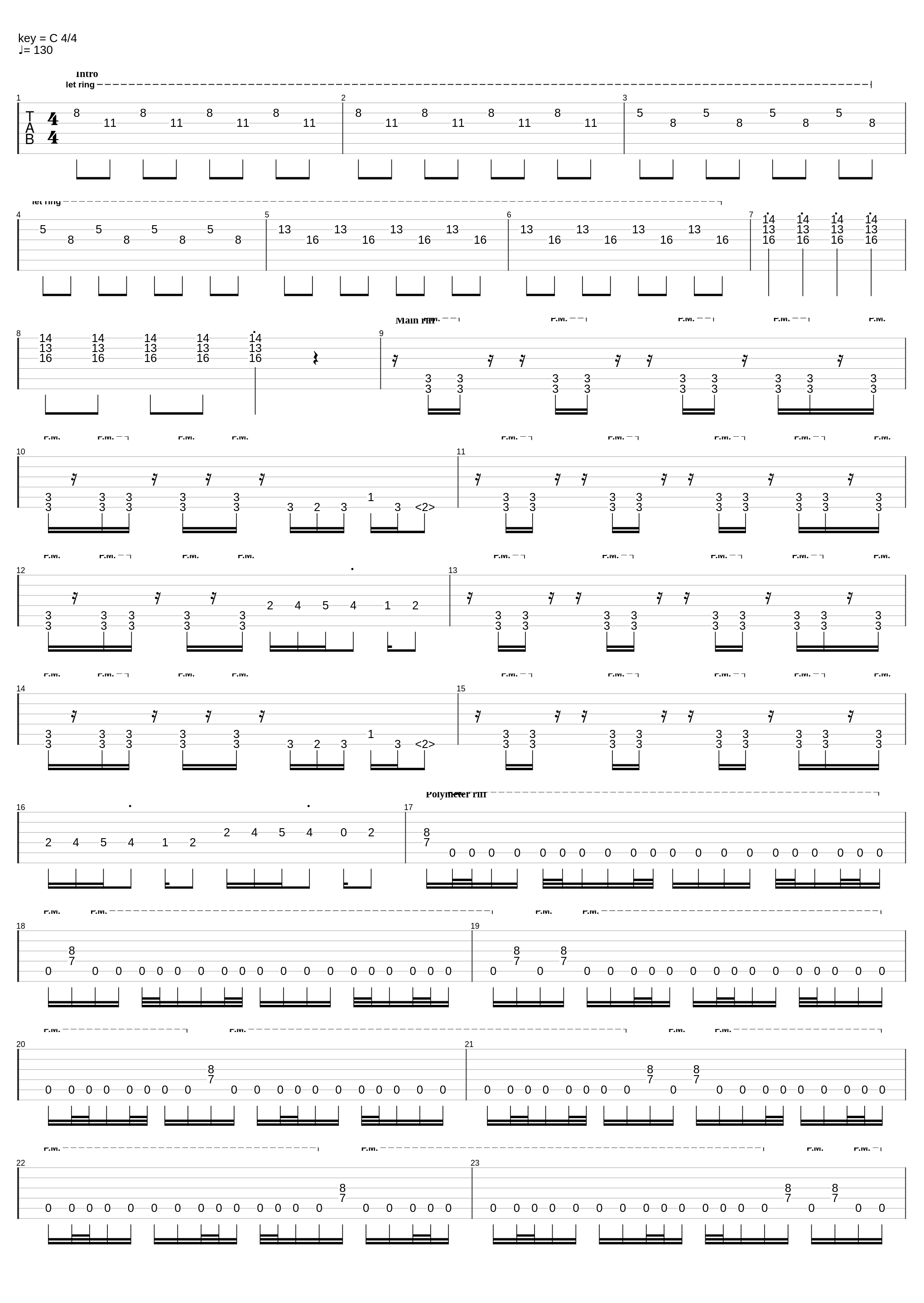 Dismantle The Carcinoid_Exosphere_1