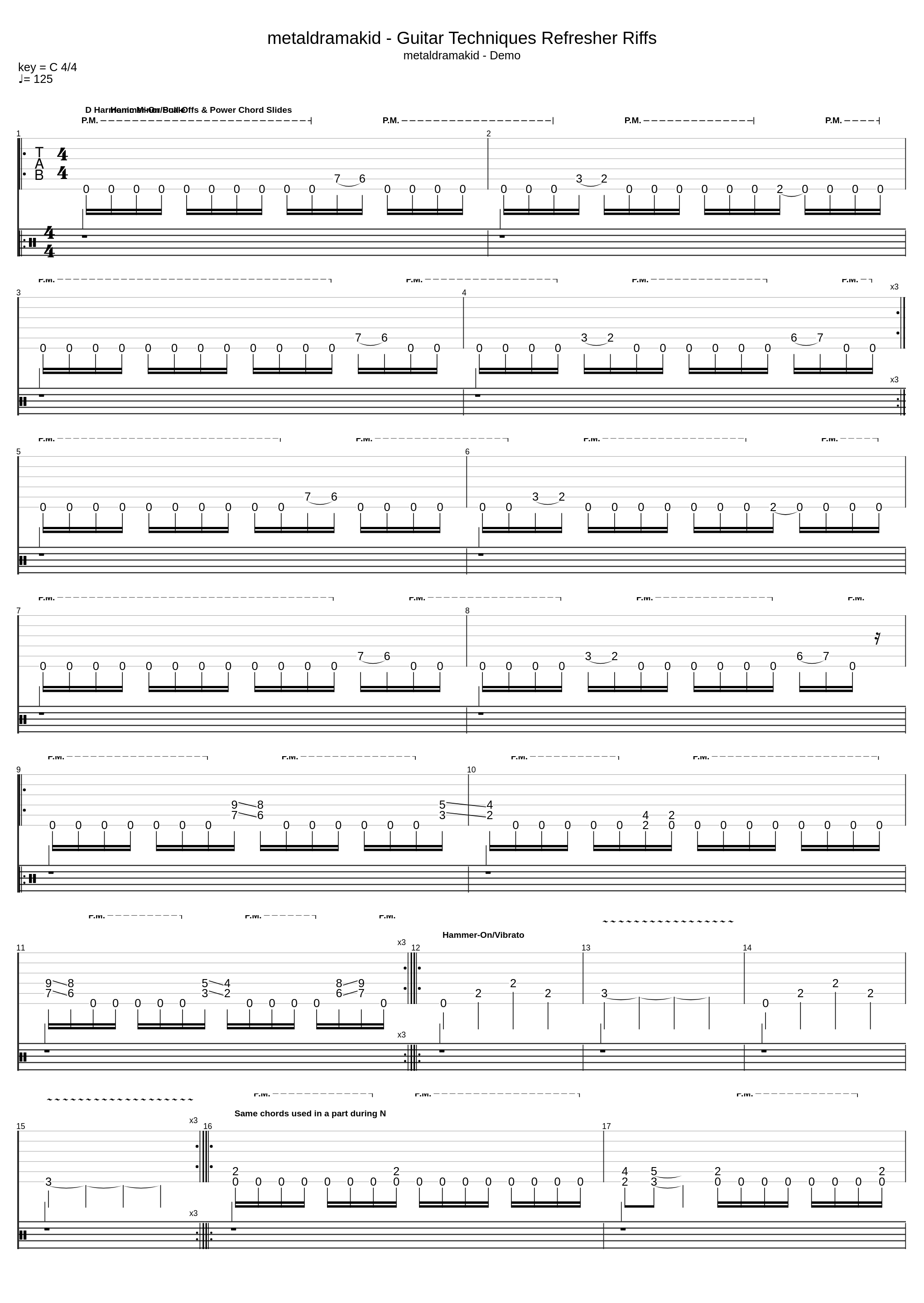metaldramakid - Guitar Techniques Refresher Riffs_Metaldramakid_1