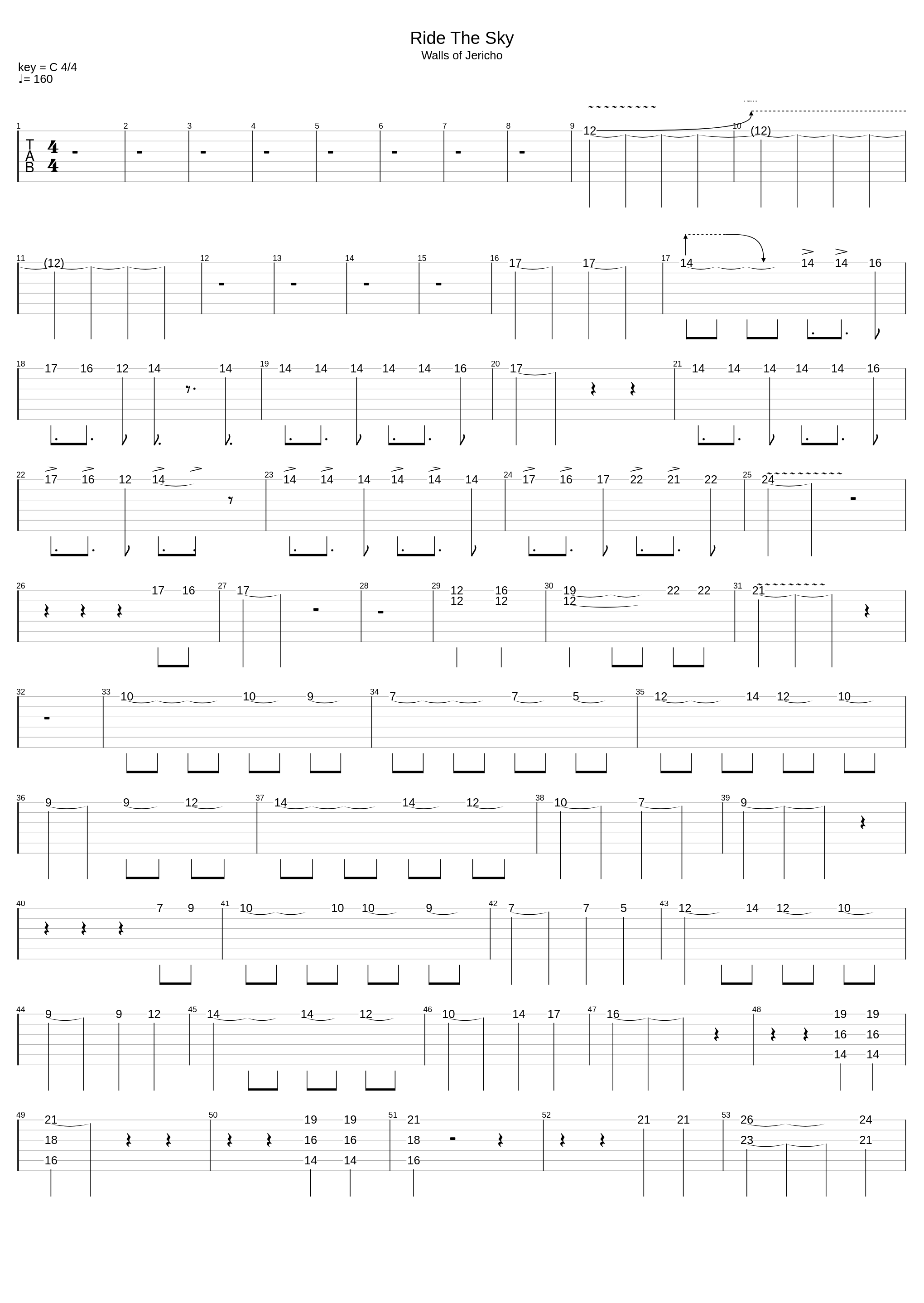 Ride The Sky_Helloween_1