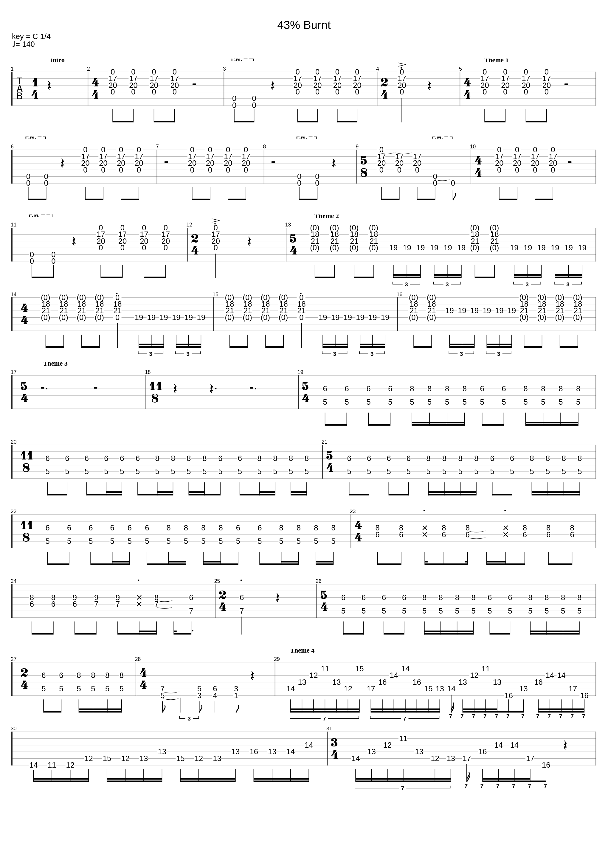 43% Burnt_The Dillinger Escape Plan_1