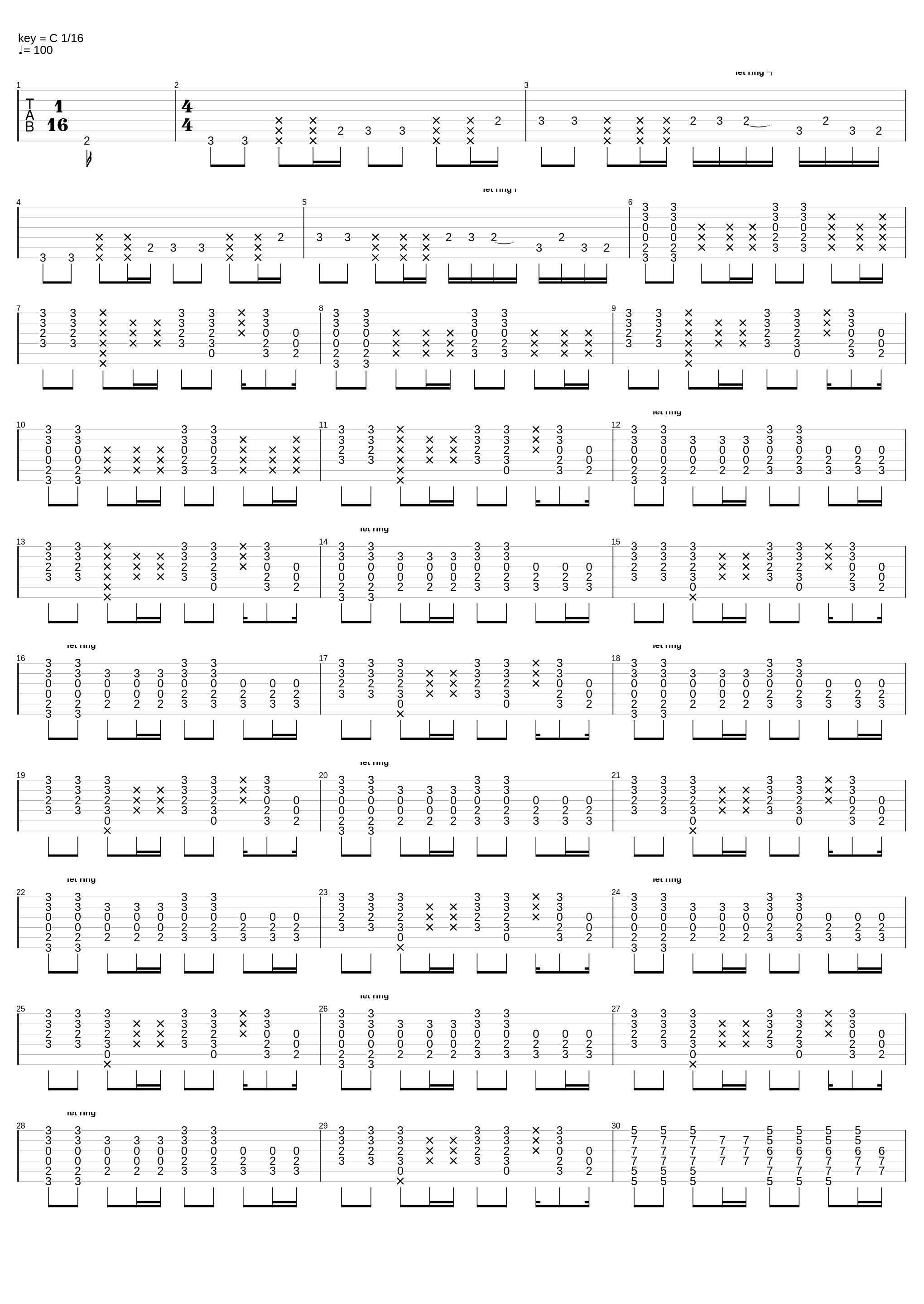 Teenage Douchebag_Blank Signs_1