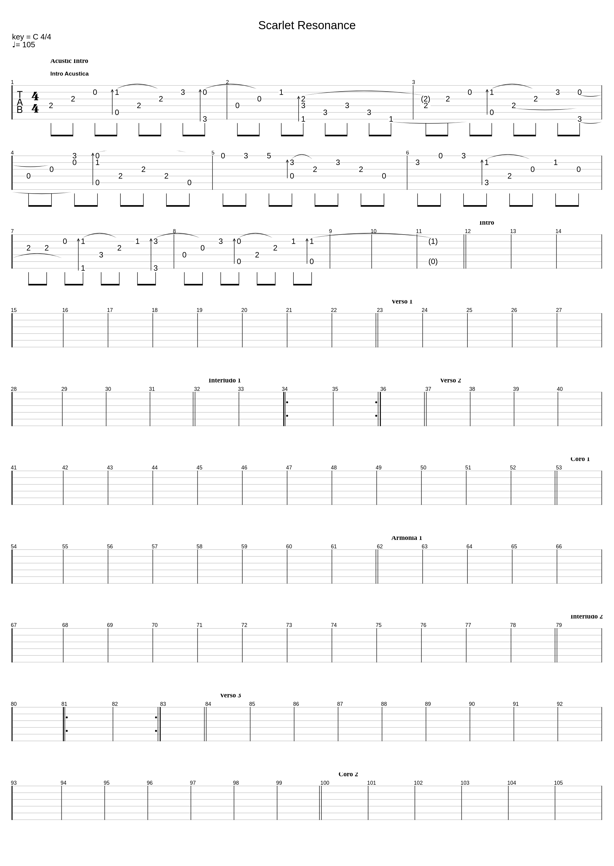 Scarlet Resonance_Scarlet Resonance_1