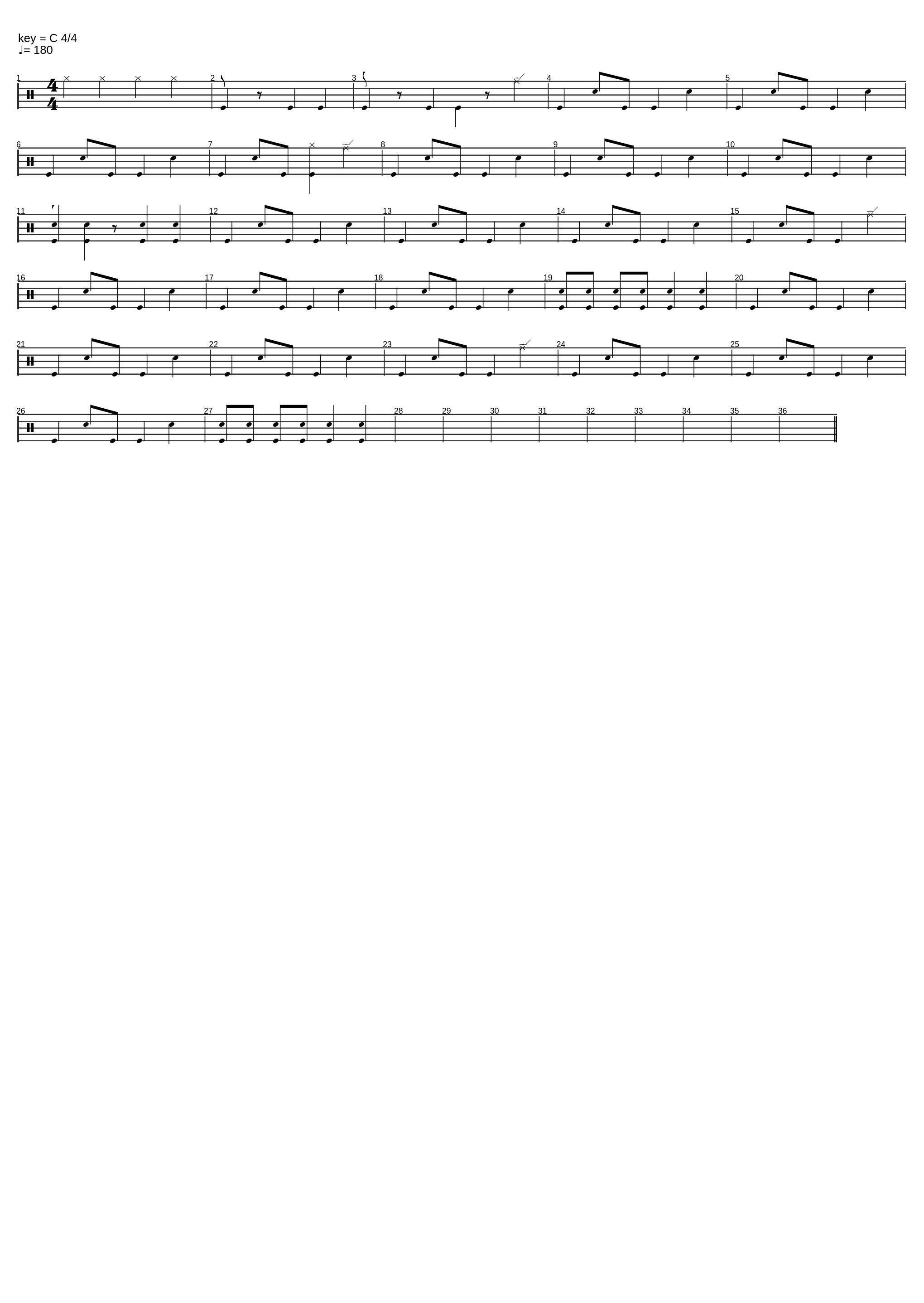 PyllyKakkeli_Kikkelikokkeli_1