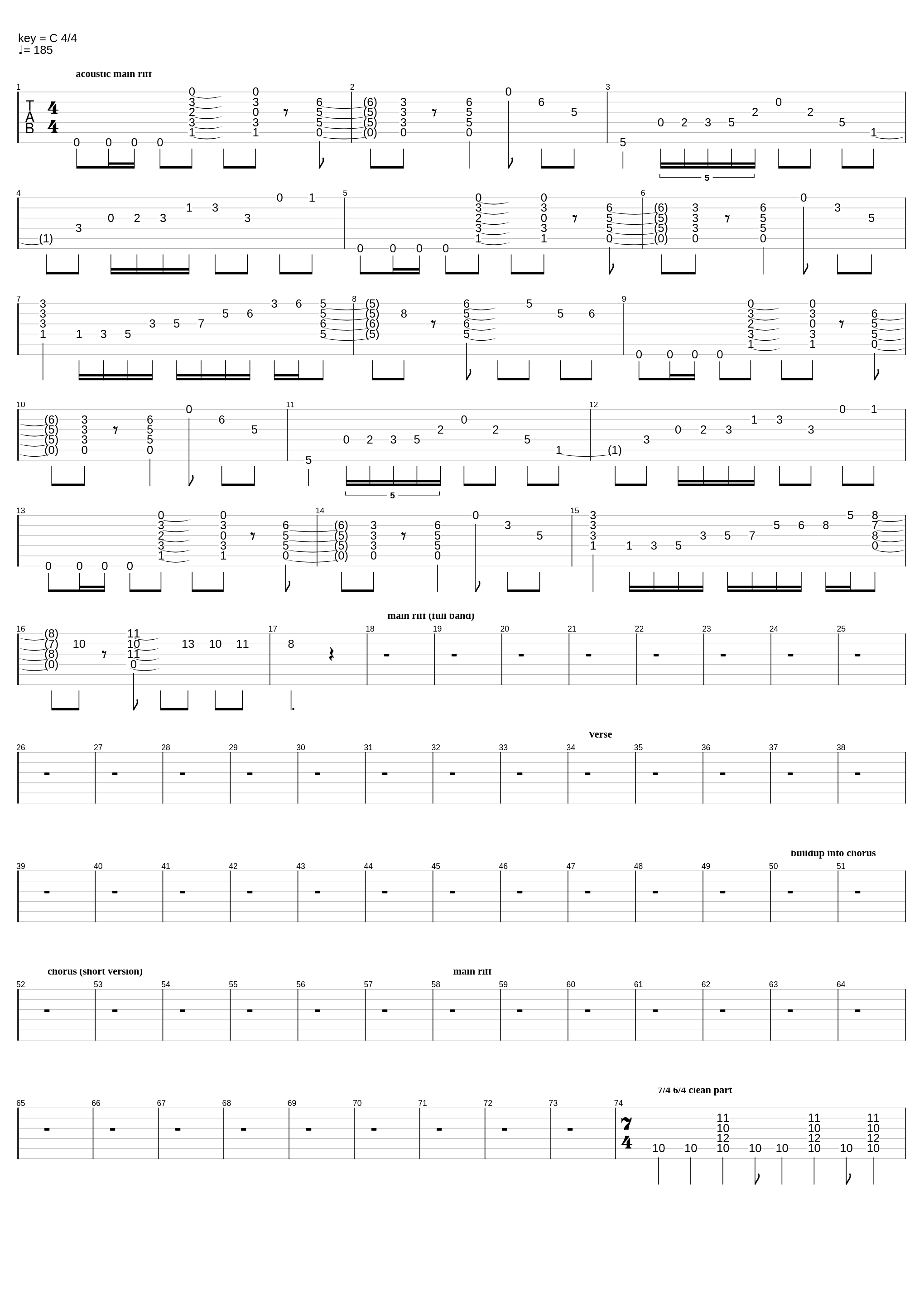 song with acoustic riff_Exosphere_1