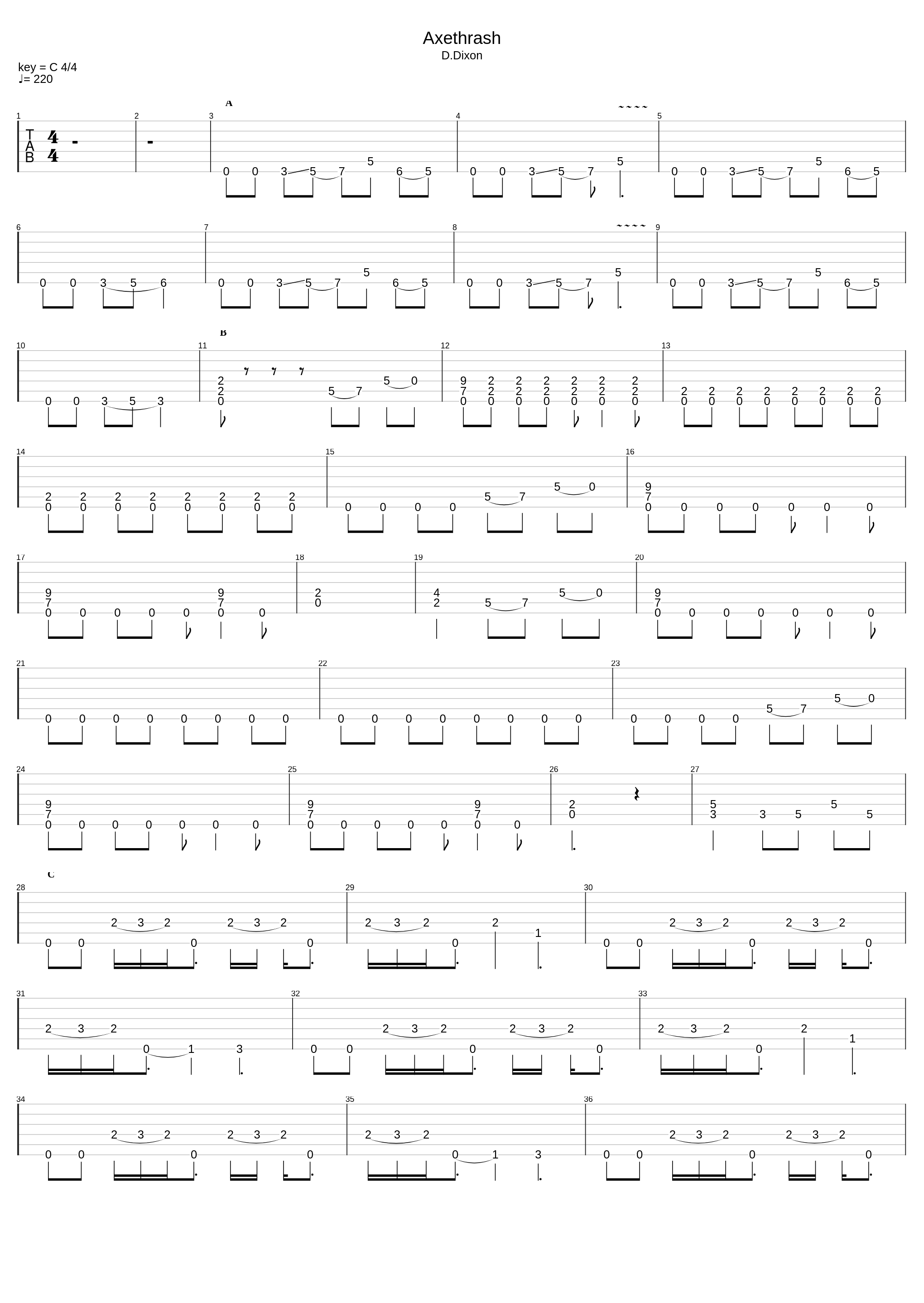 Axethrash_D Dixon_1