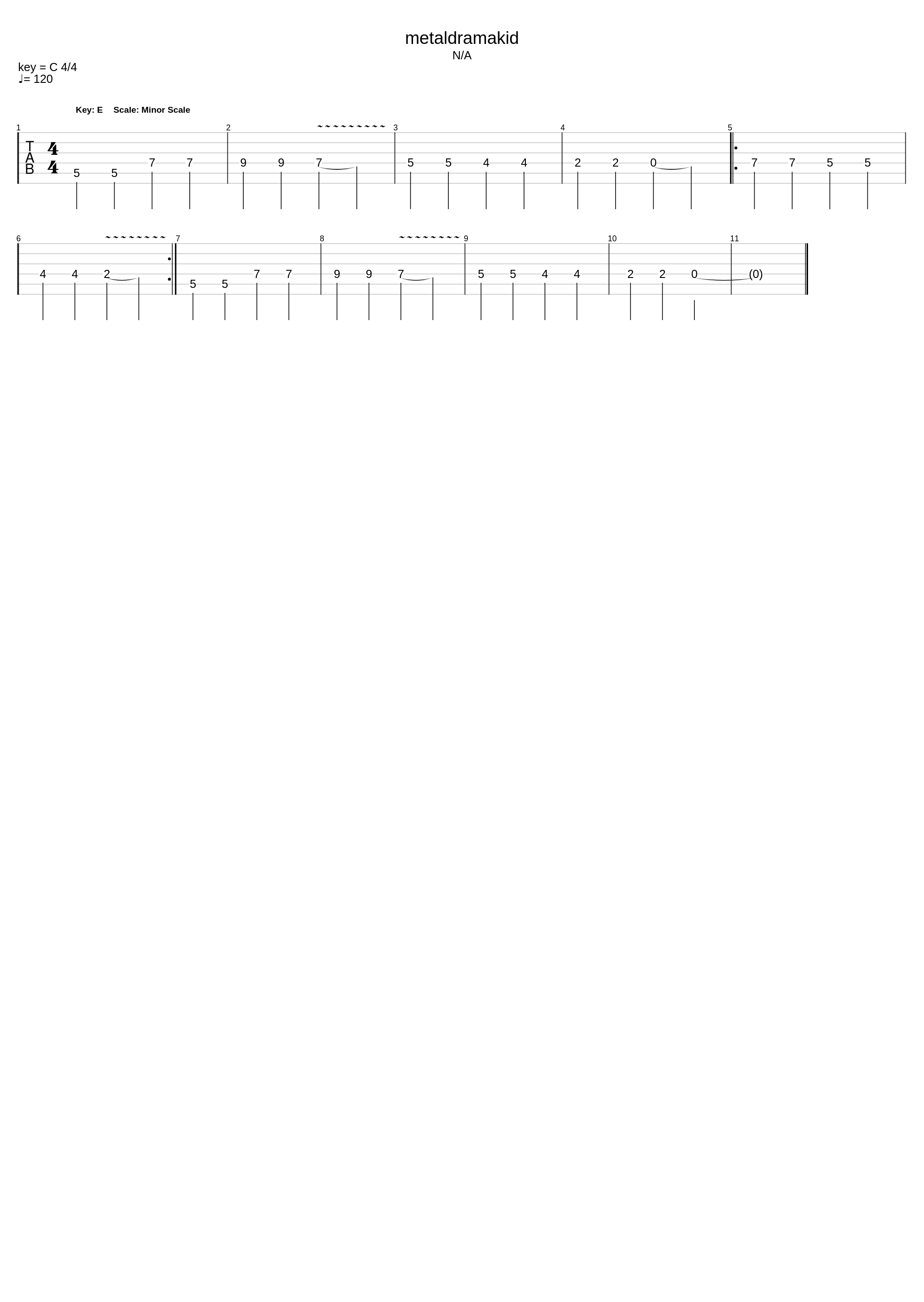 i accidently wrote twinkle twinkle lil' star_Metaldramakid_1