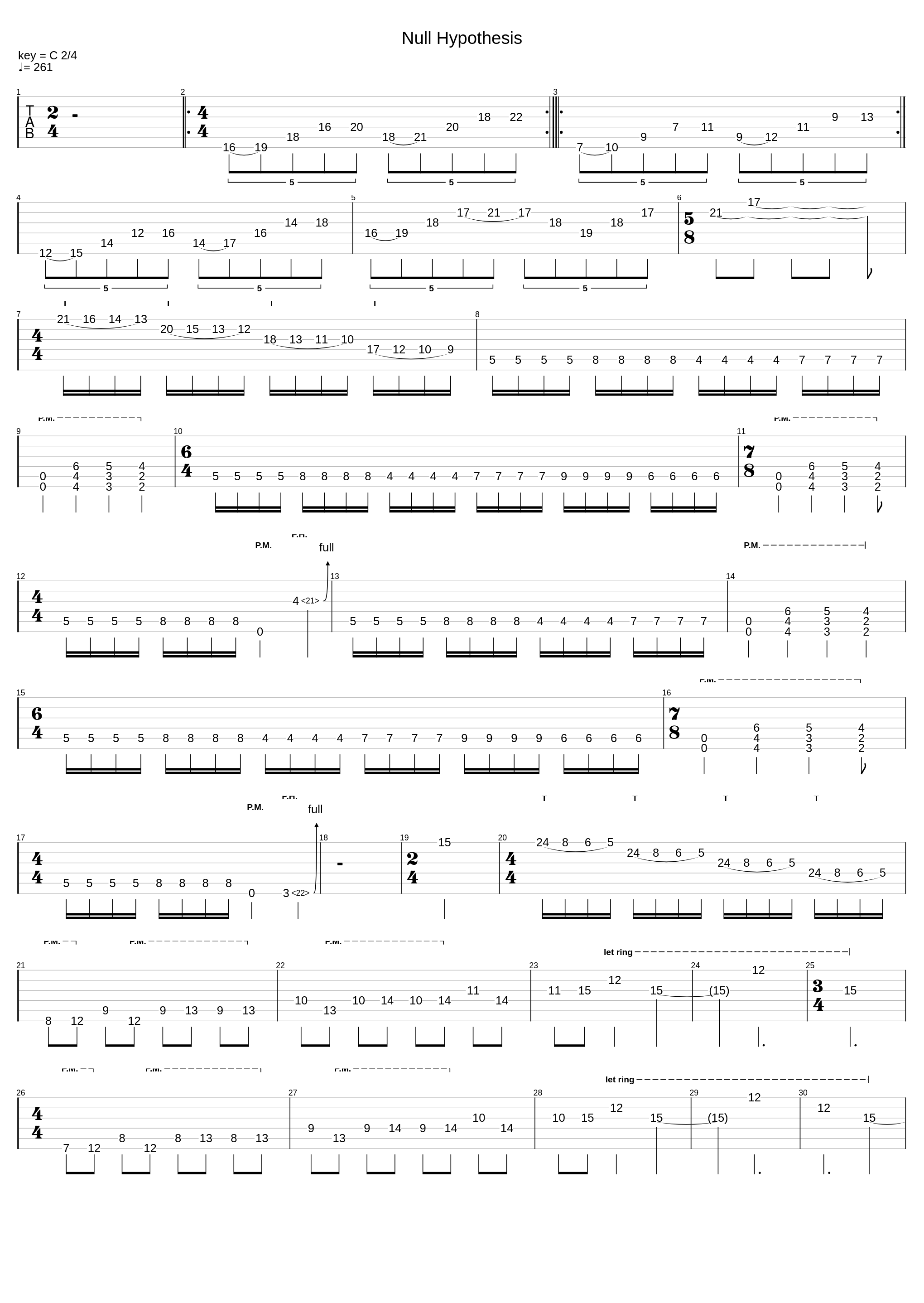 Null Hypothesis_Pyrecar_1