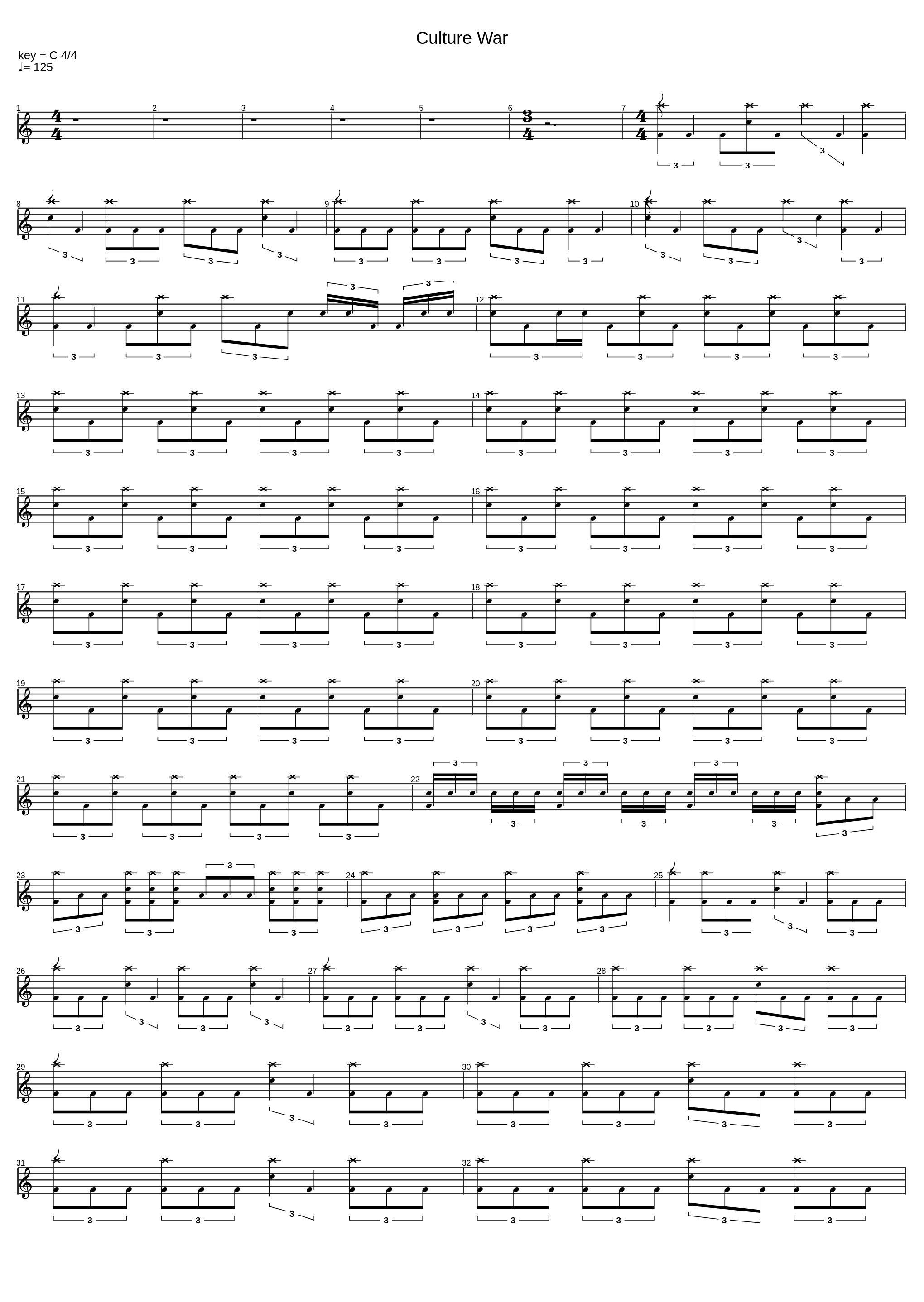 Culture War_Twelve Foot Ninja_1