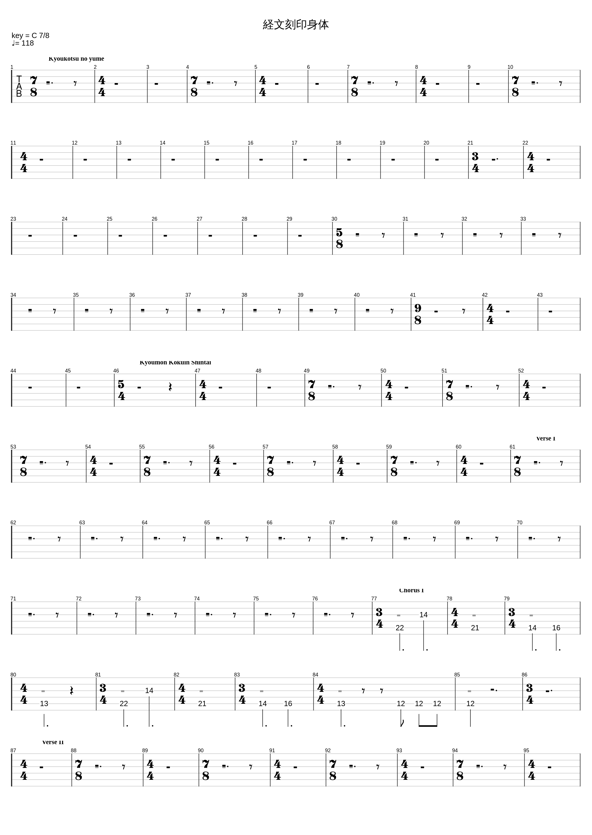 経文刻印身体_Gonin-Ish_1