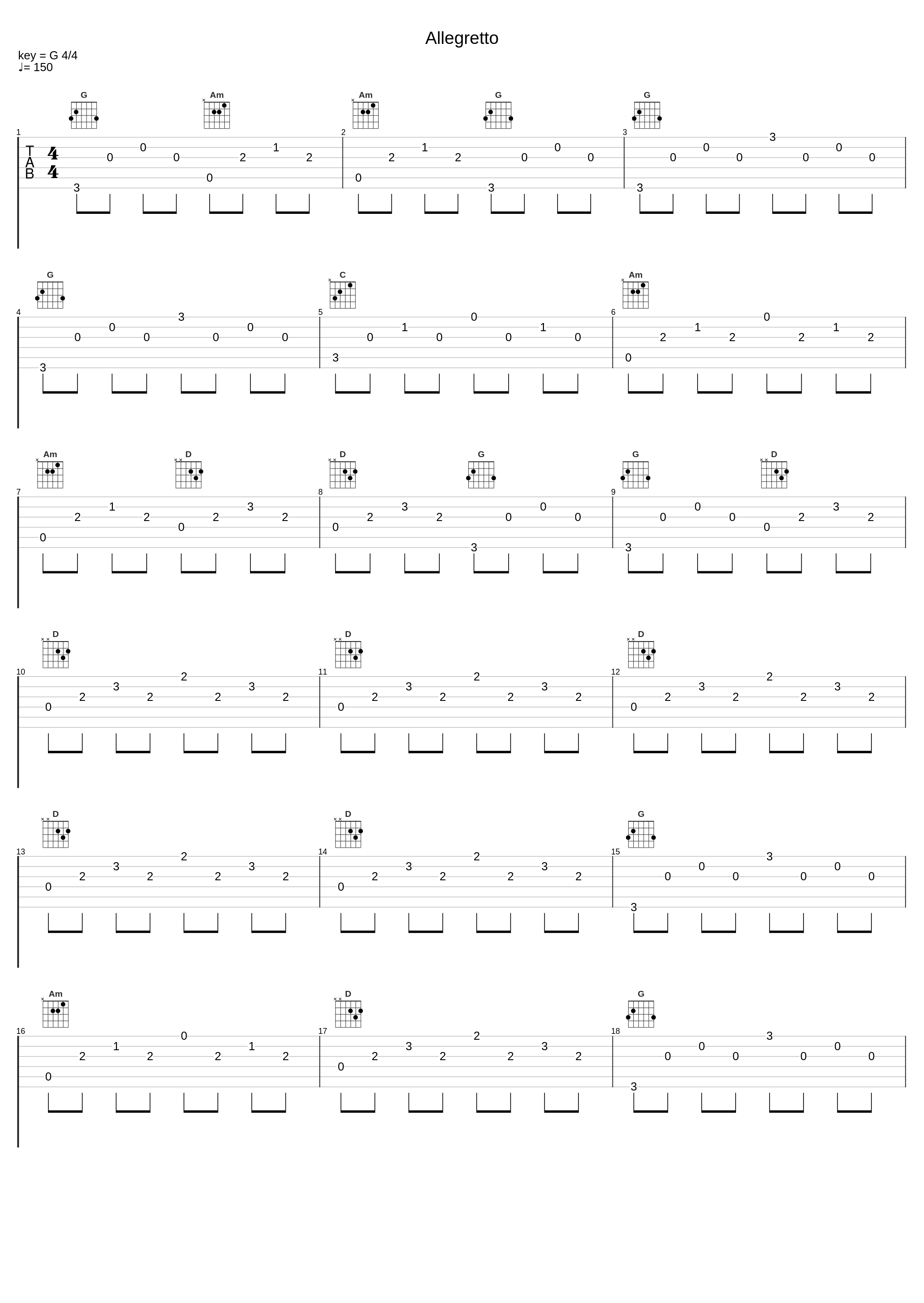 Allegretto_Helge Antoni,Edvard Grieg_1