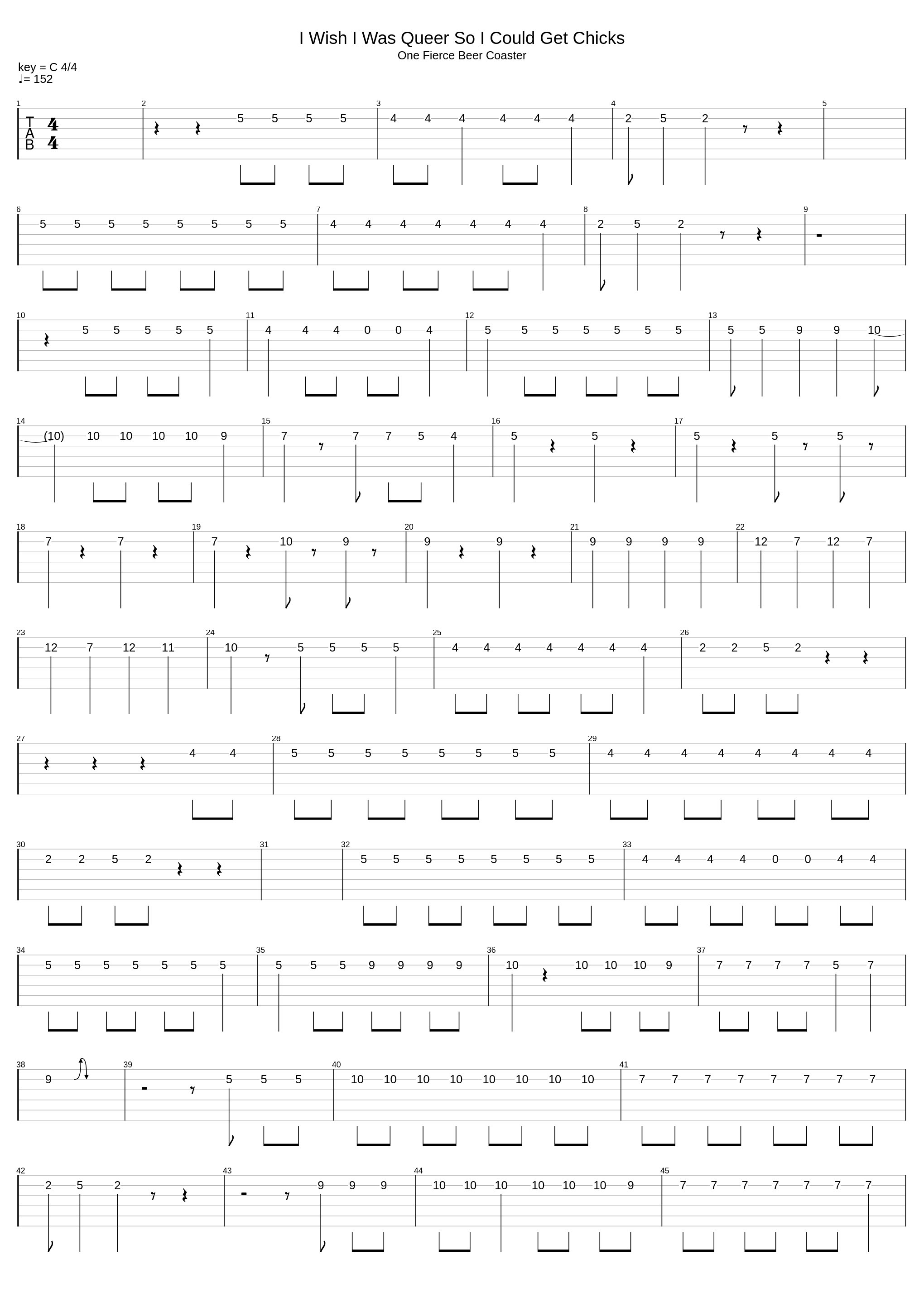 I Wish I Was Queer So I Could Get Chicks_The Bloodhound Gang_1