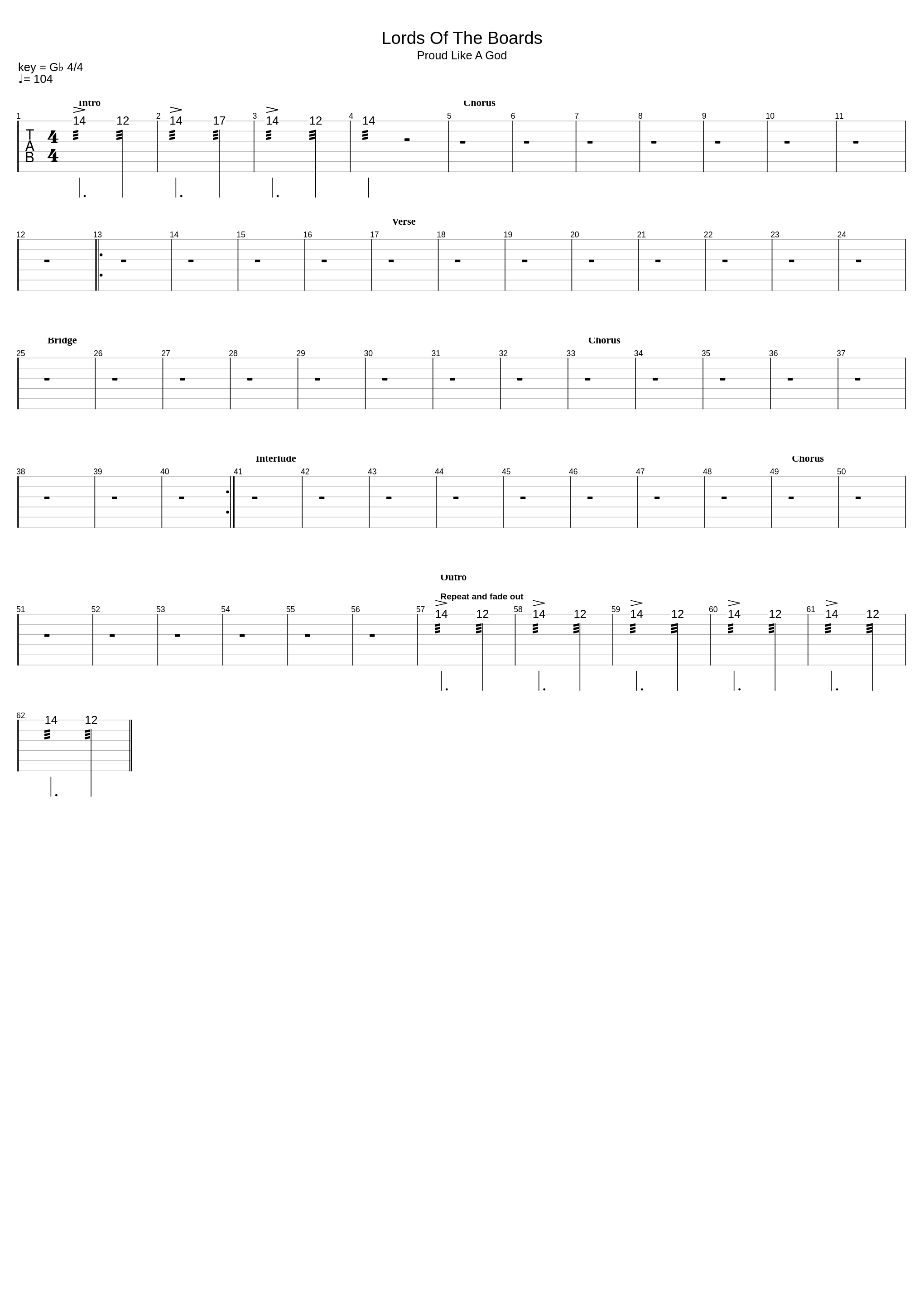 Lords Of The Boards_Guano Apes_1