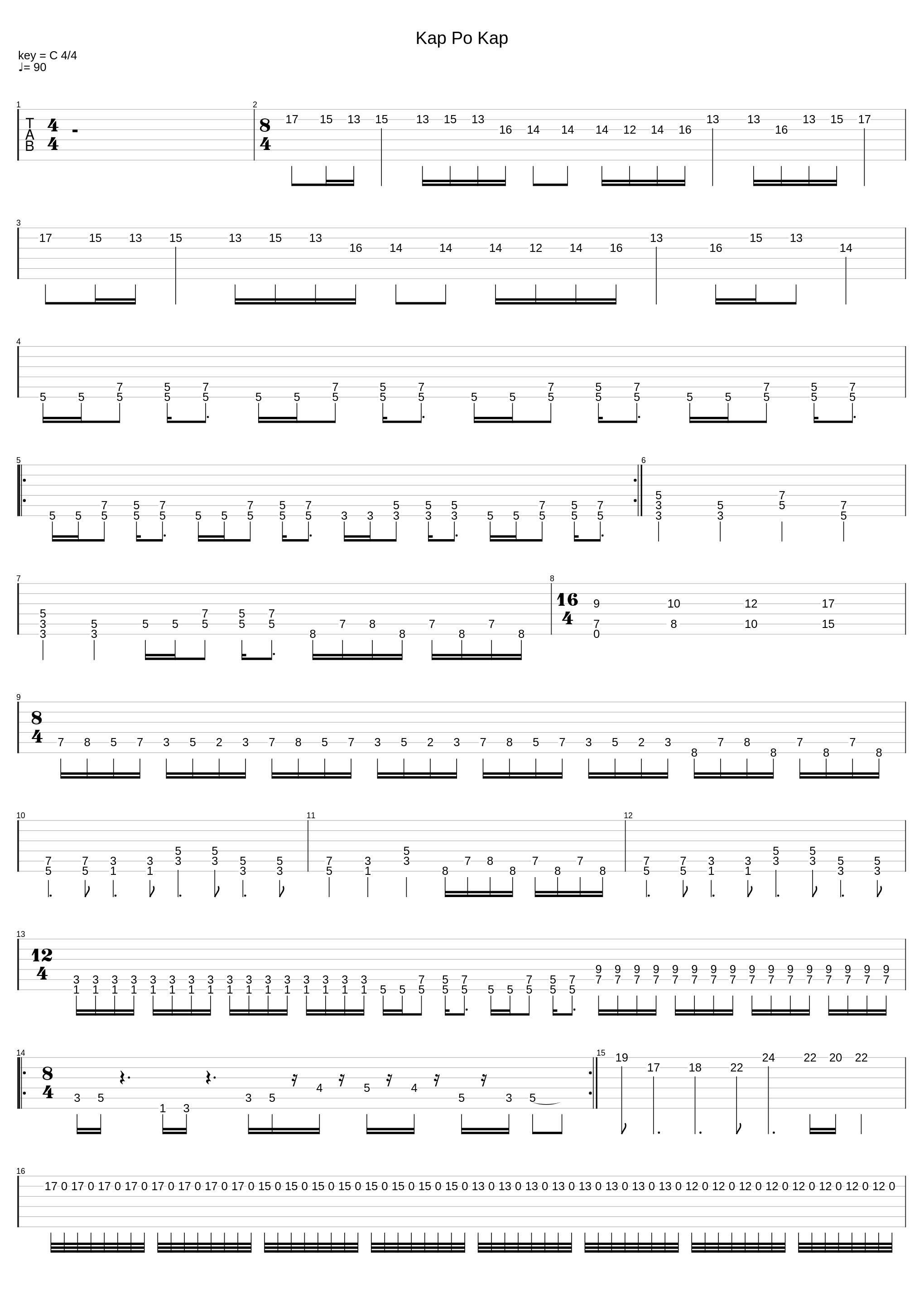 Kap Po Kap_Divlje Jagode_1