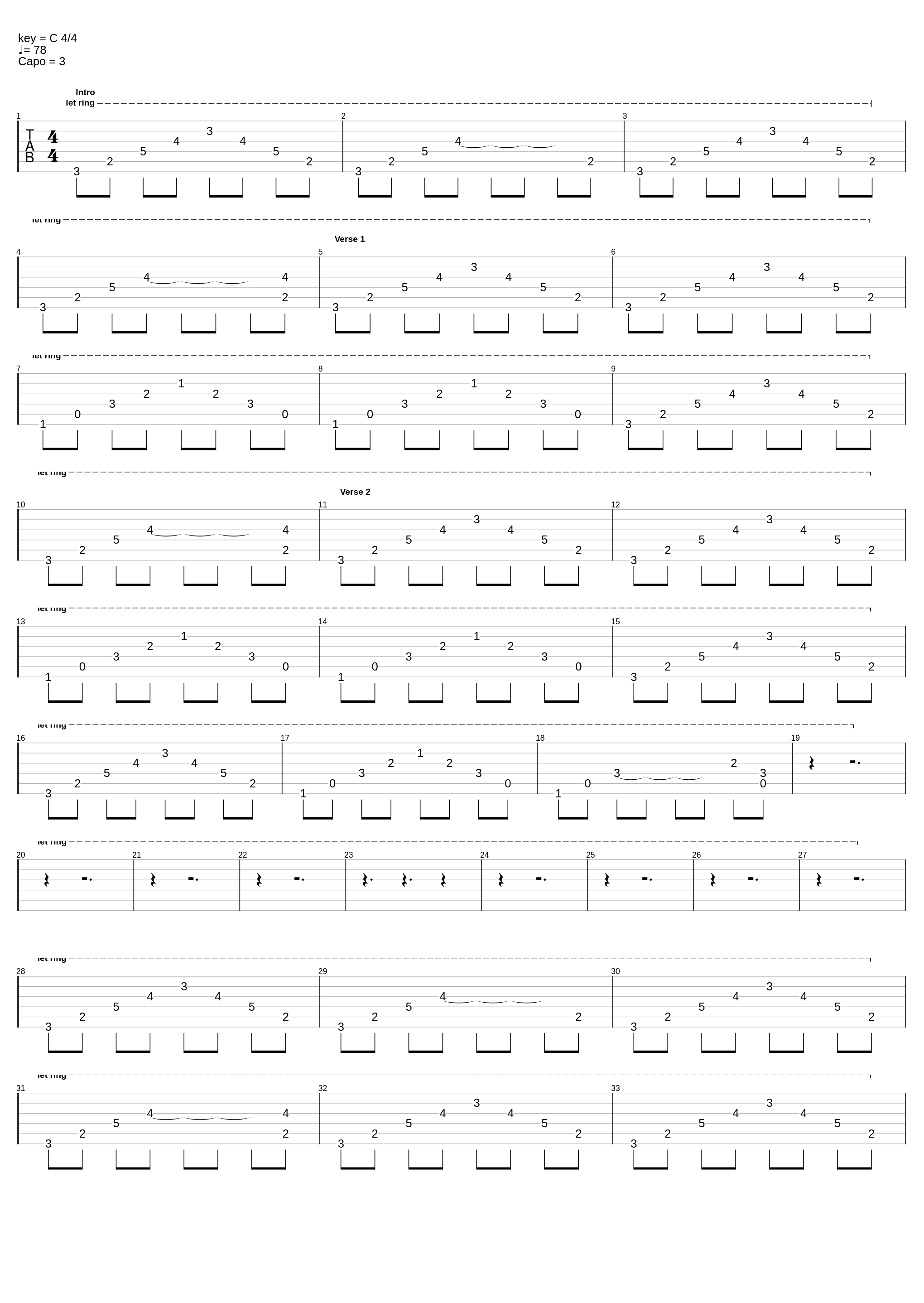 Medusa-like Loveability_Blank Signs_1