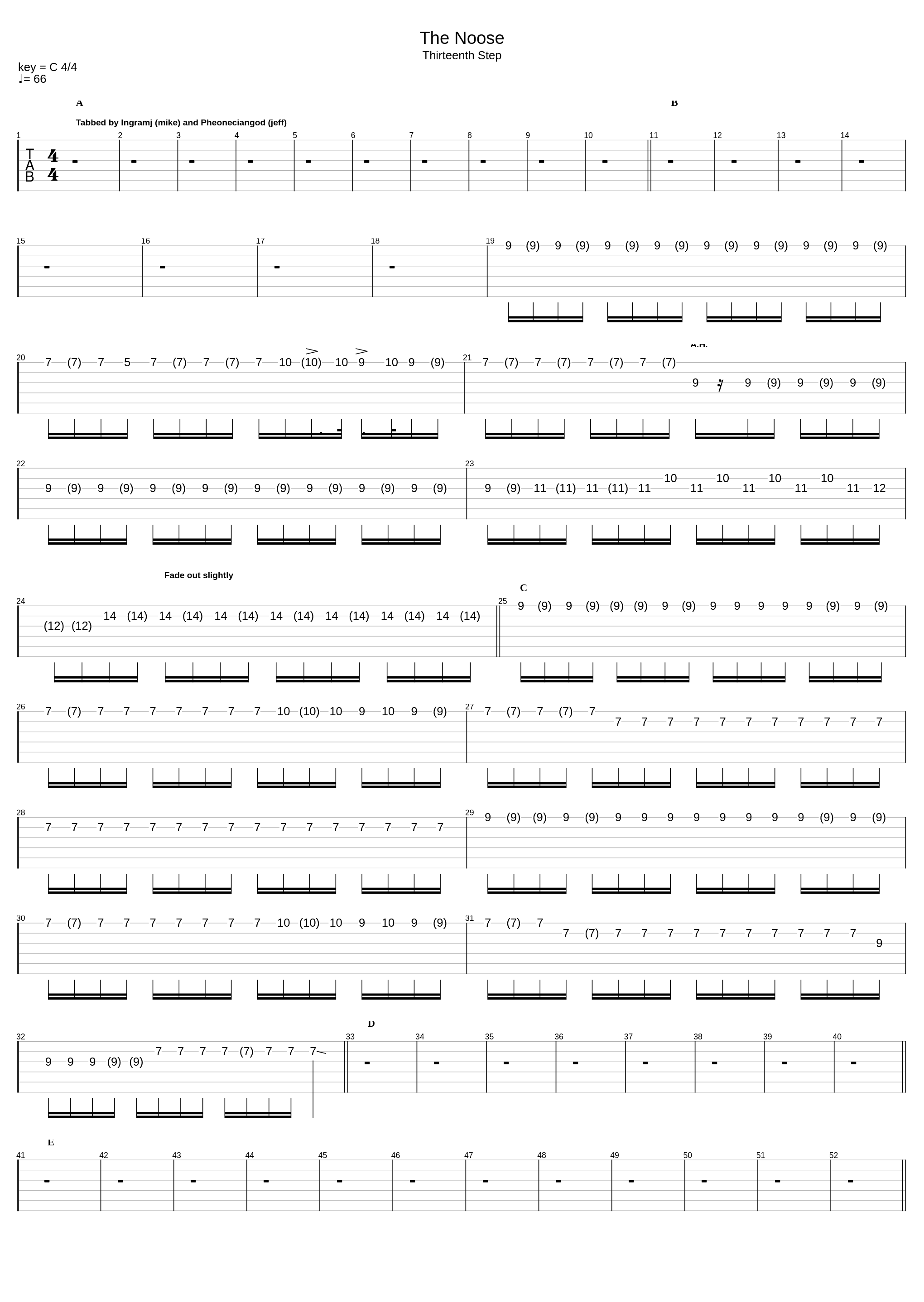 The Noose_A Perfect Circle_1