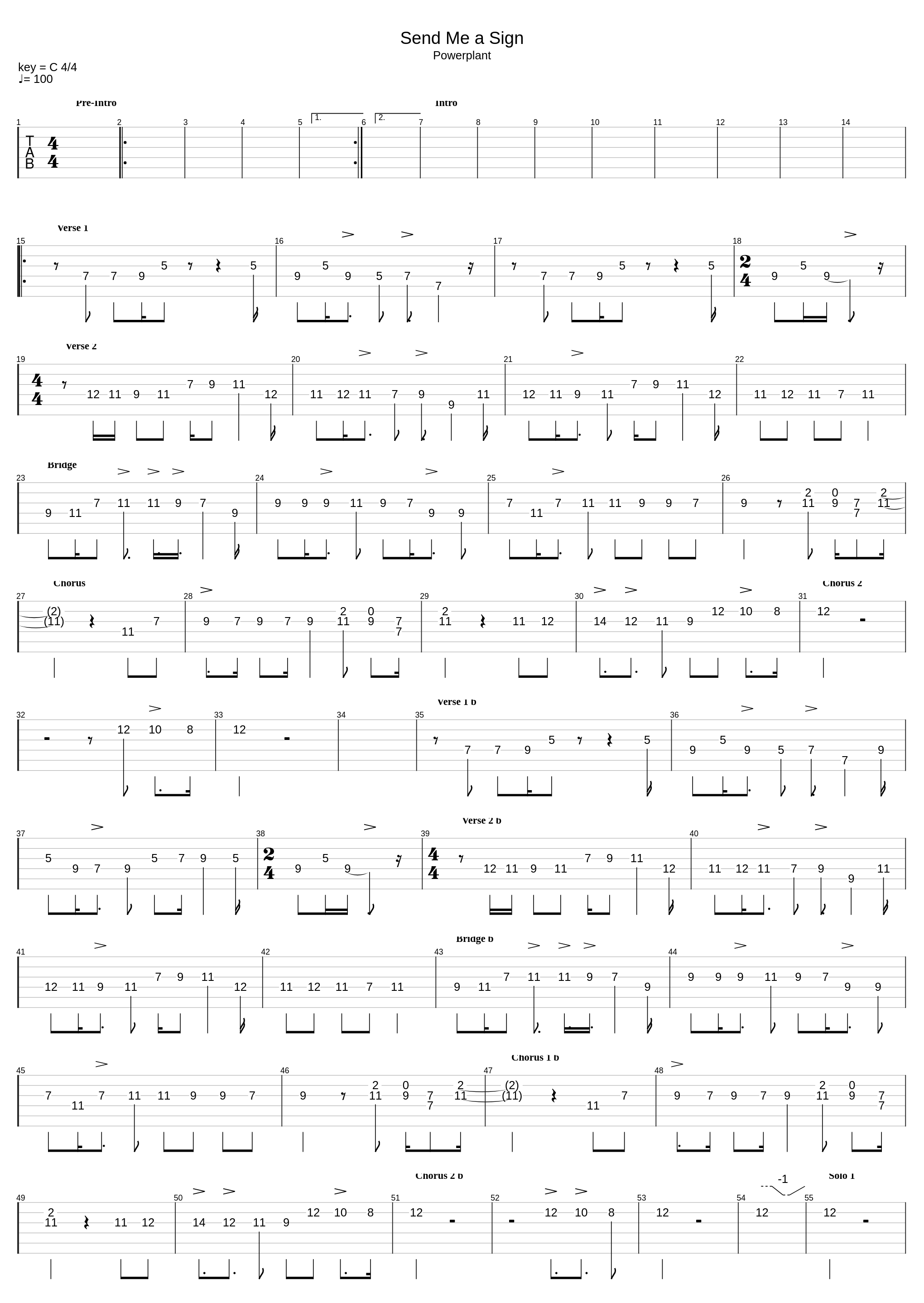 Send Me A Sign_Gamma Ray_1