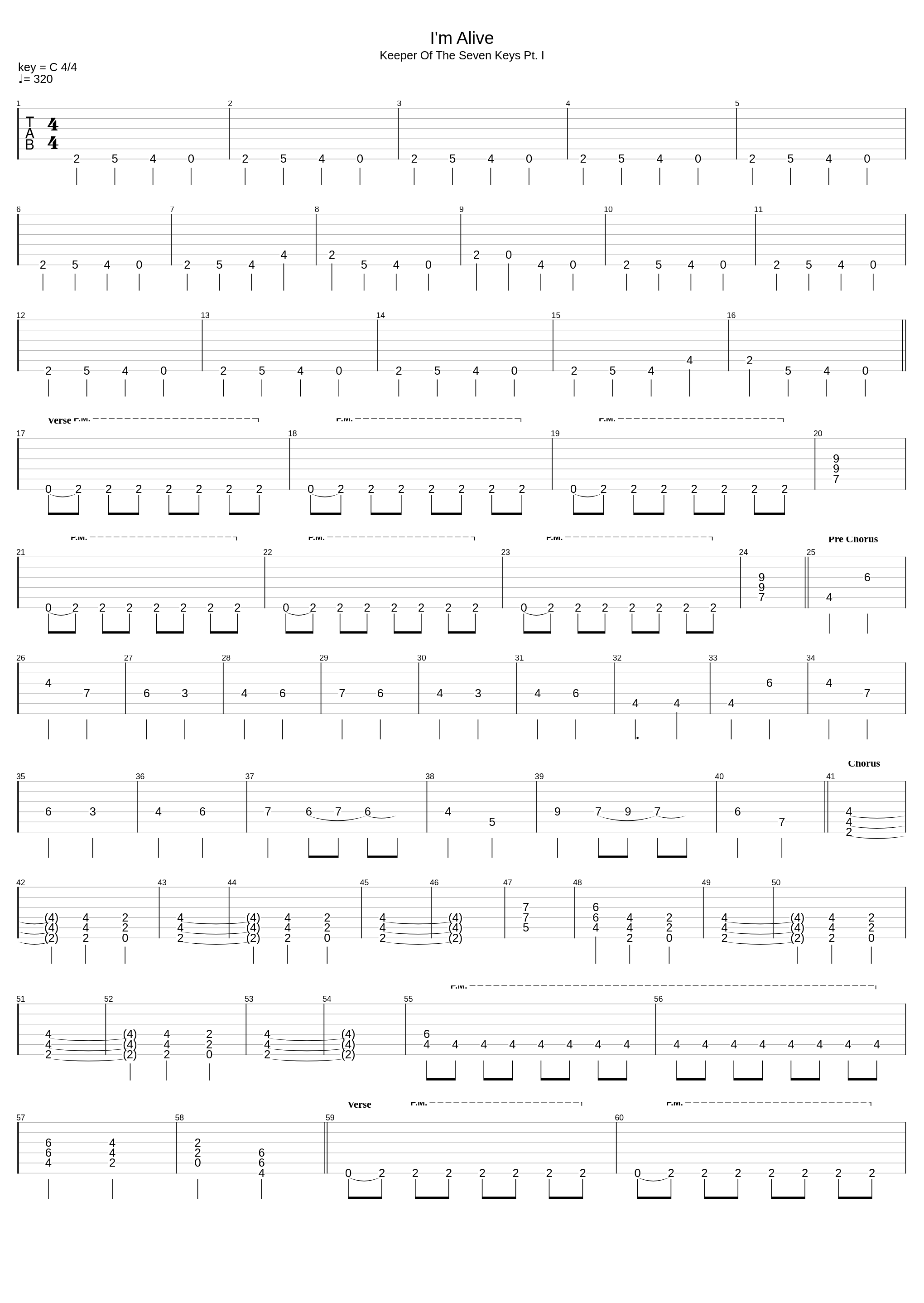 I'm Alive_Helloween_1