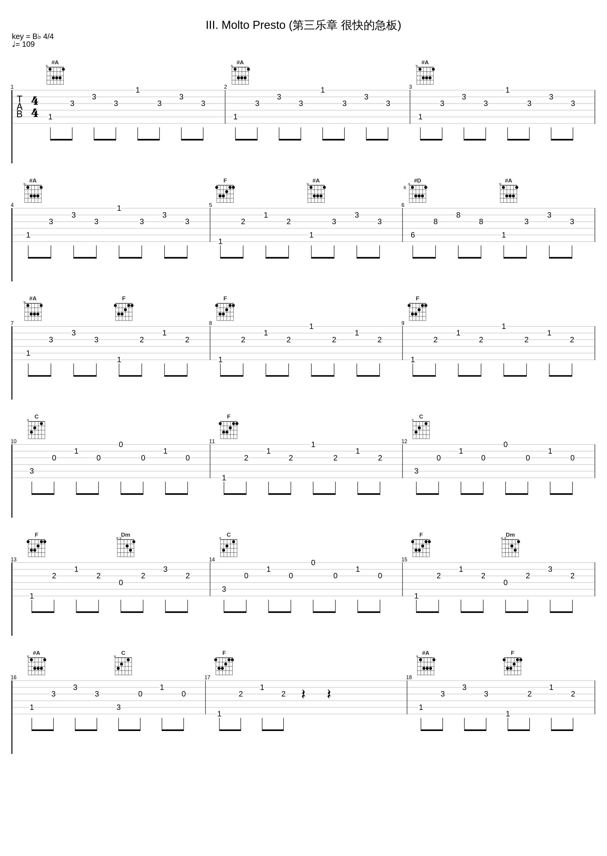 III. Molto Presto (第三乐章 很快的急板)_Güher & Süher Pekinel_1