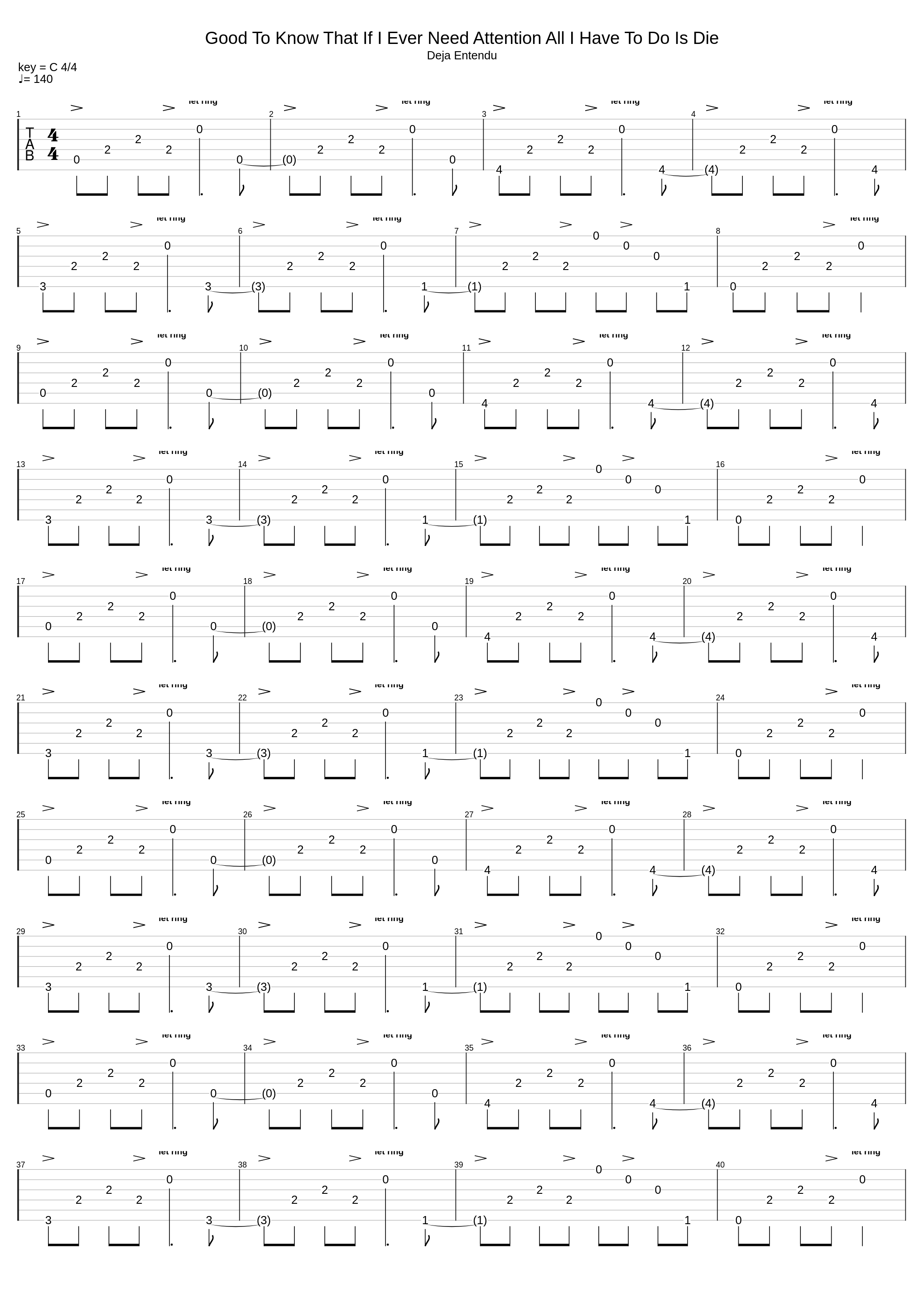 Good To Know That If I Ever Need Attention All I Have To Do Is Die_Brand New_1