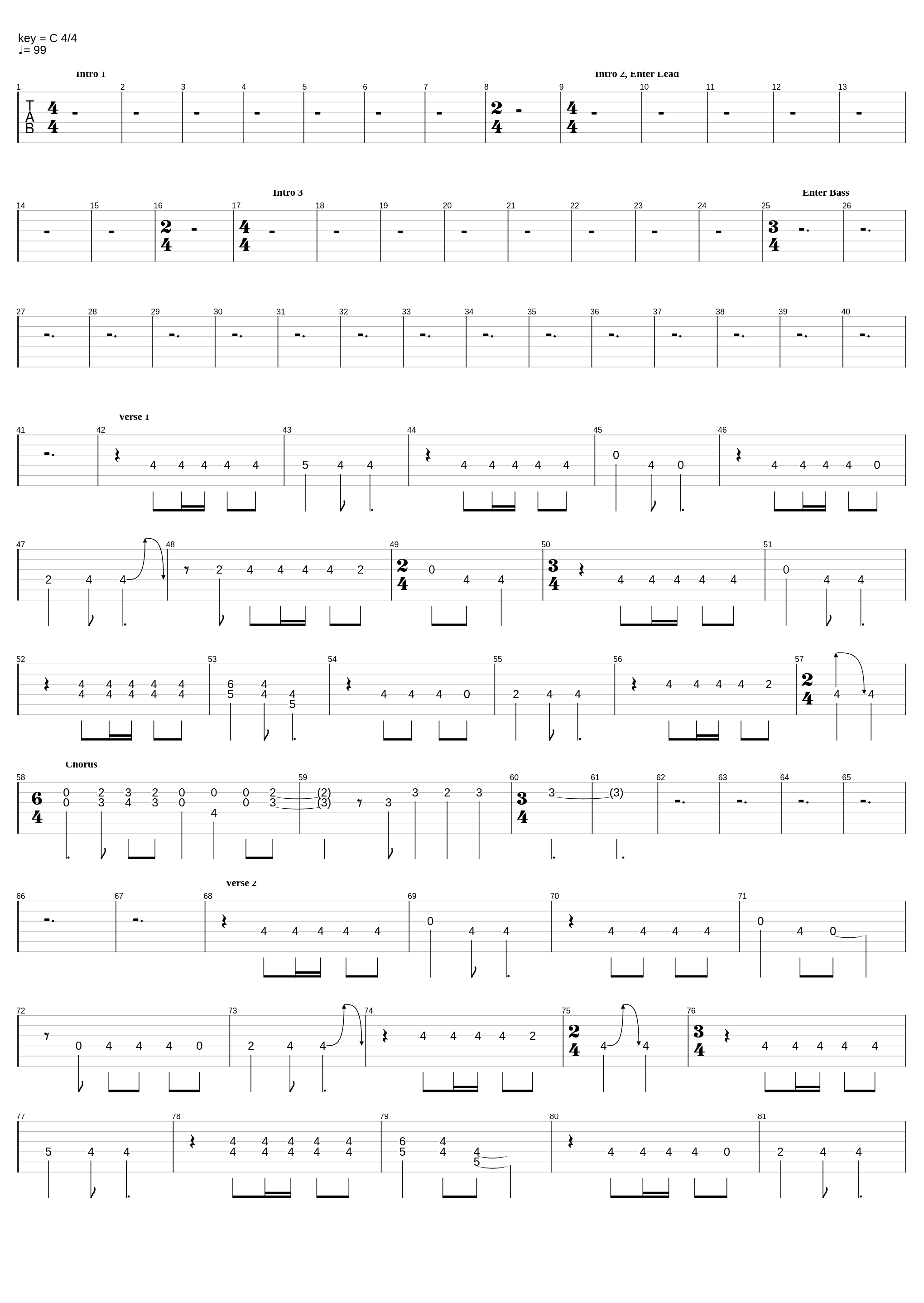 one by metallica but its in g# harmonic minor and i couldnt be bothered finishing it yet_Muth_1