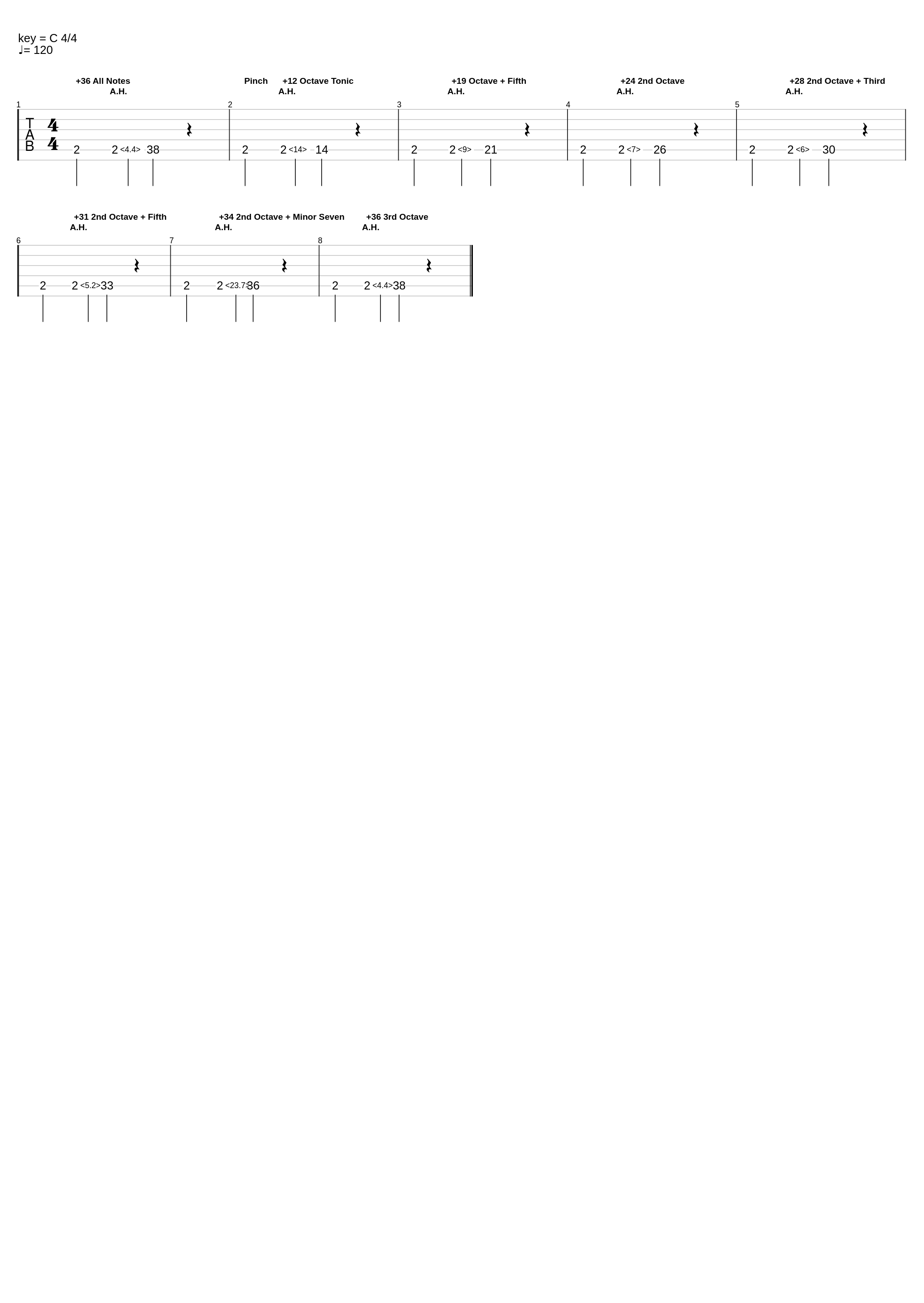 Artificial Harmonics (GP, AH only)_Enikey_1