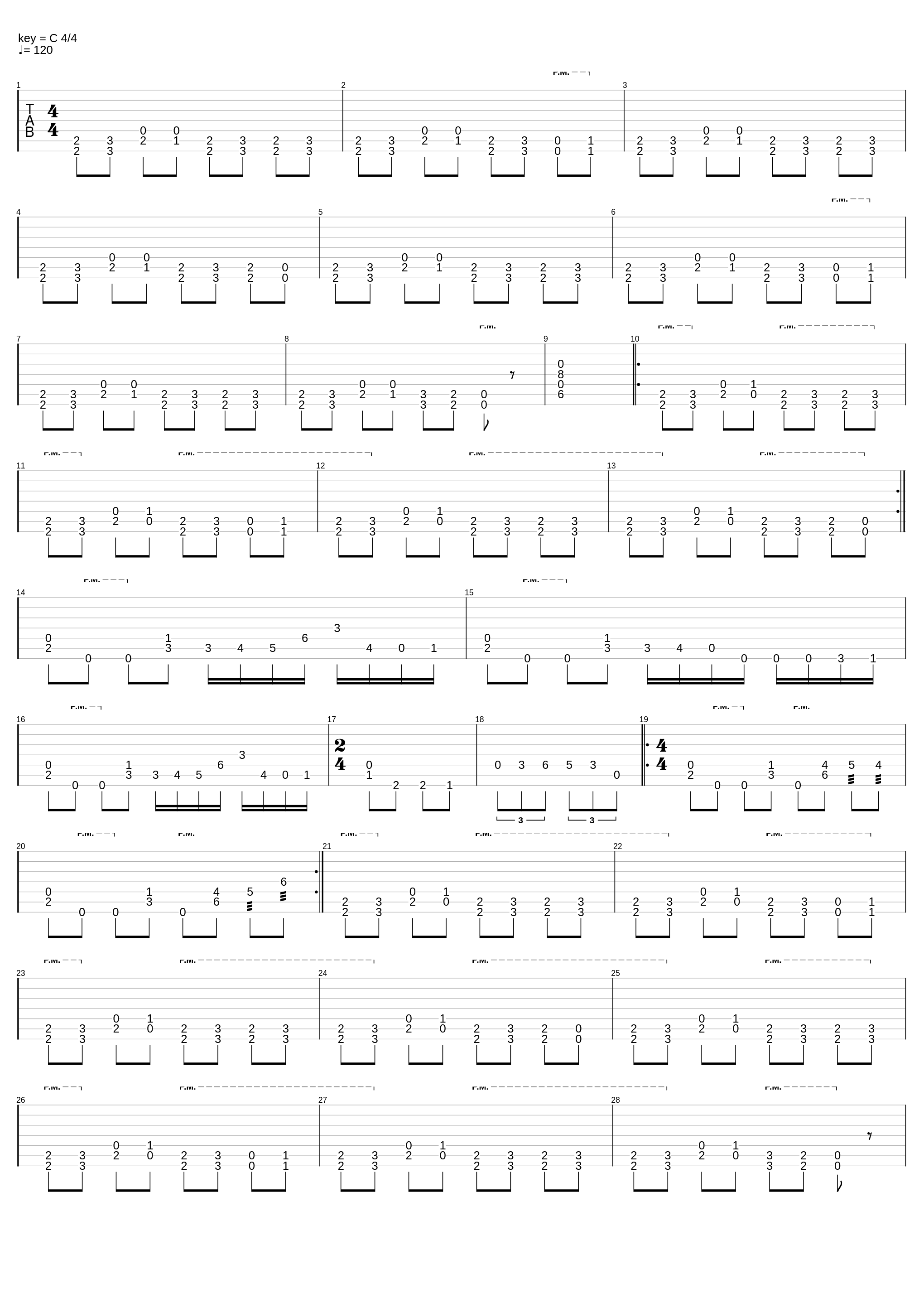 Cranial Fungus - BPE/UnlicensedGyno_Nathan Baun-Hulstein_1