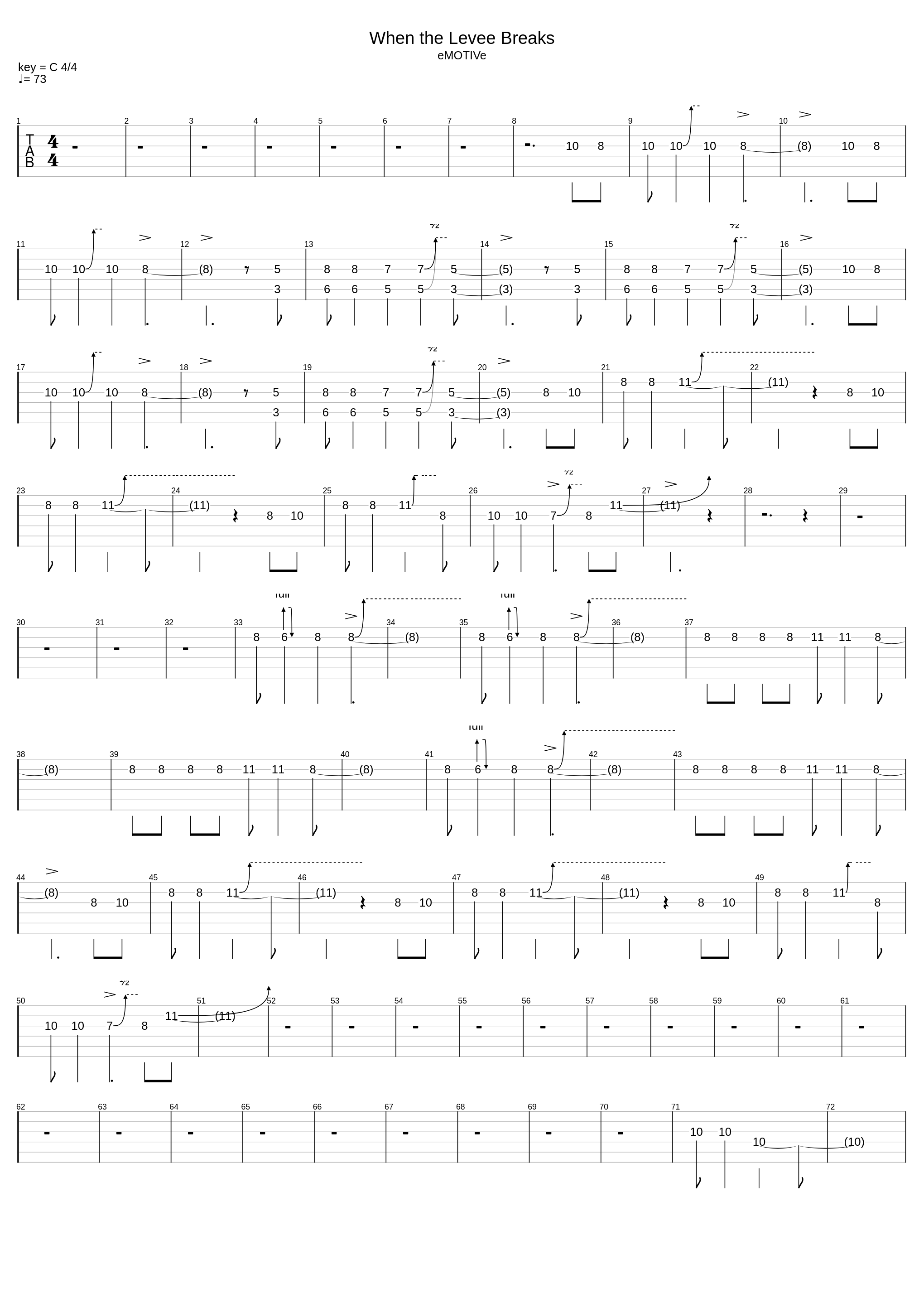 When The Levee Breaks_A Perfect Circle_1