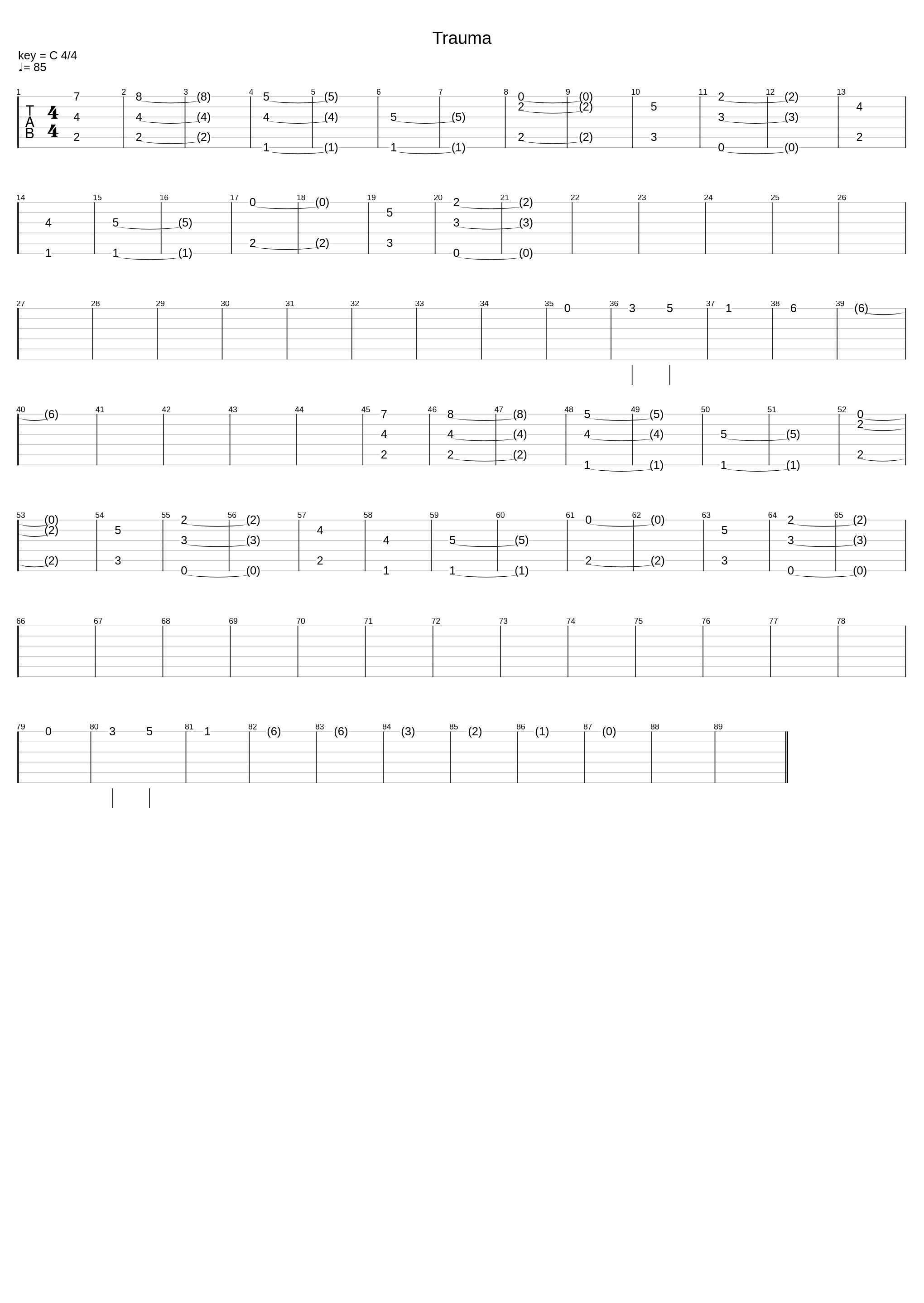 Trauma_Inquizitione Eresy_1