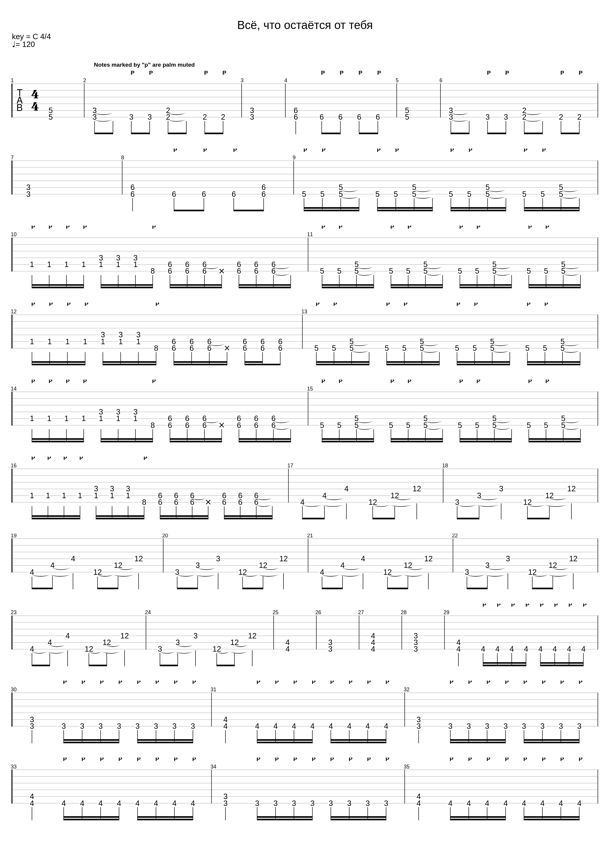 Всё, что остаётся от тебя_Insidious One_1