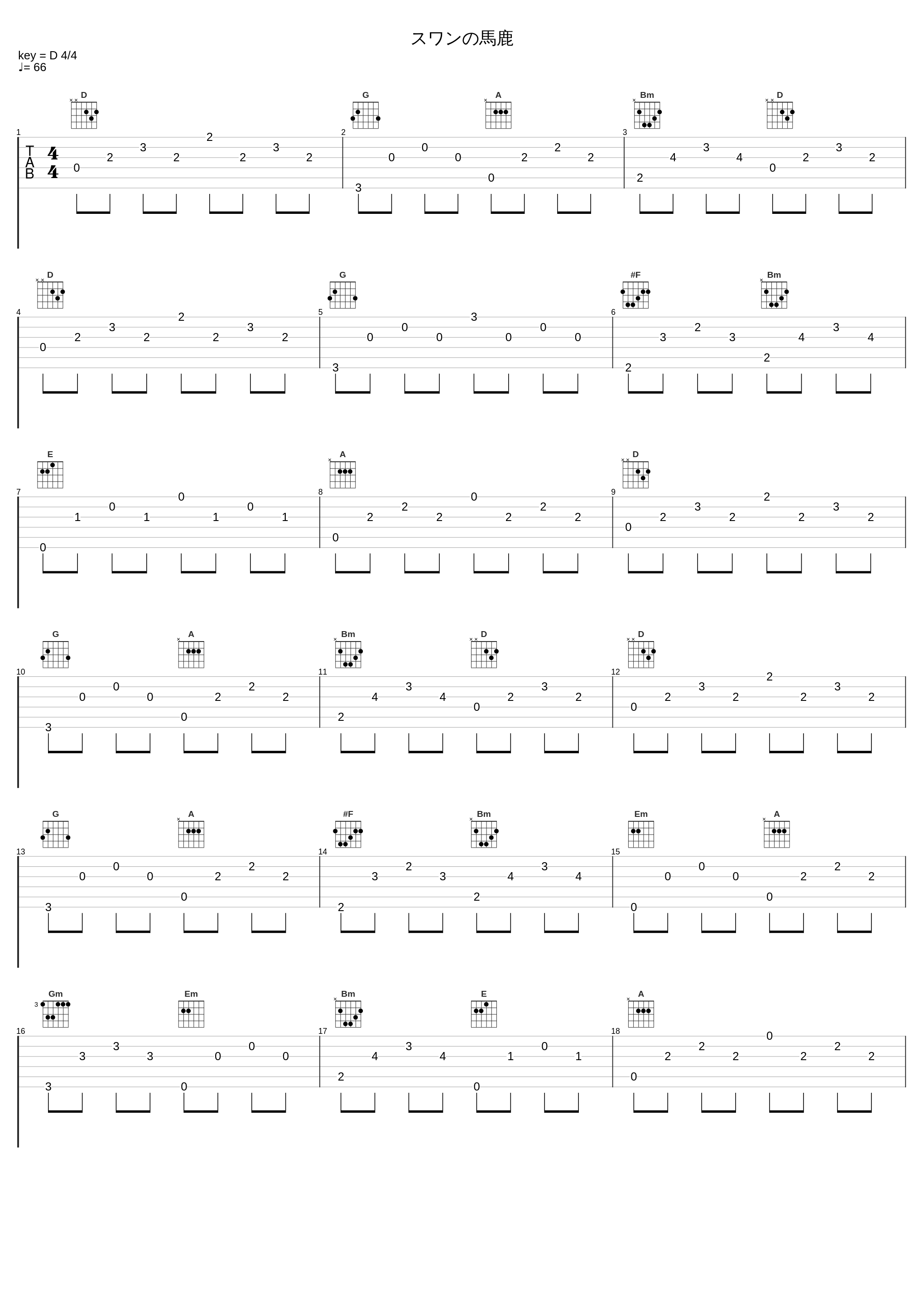 スワンの馬鹿_佐桥俊彦_1