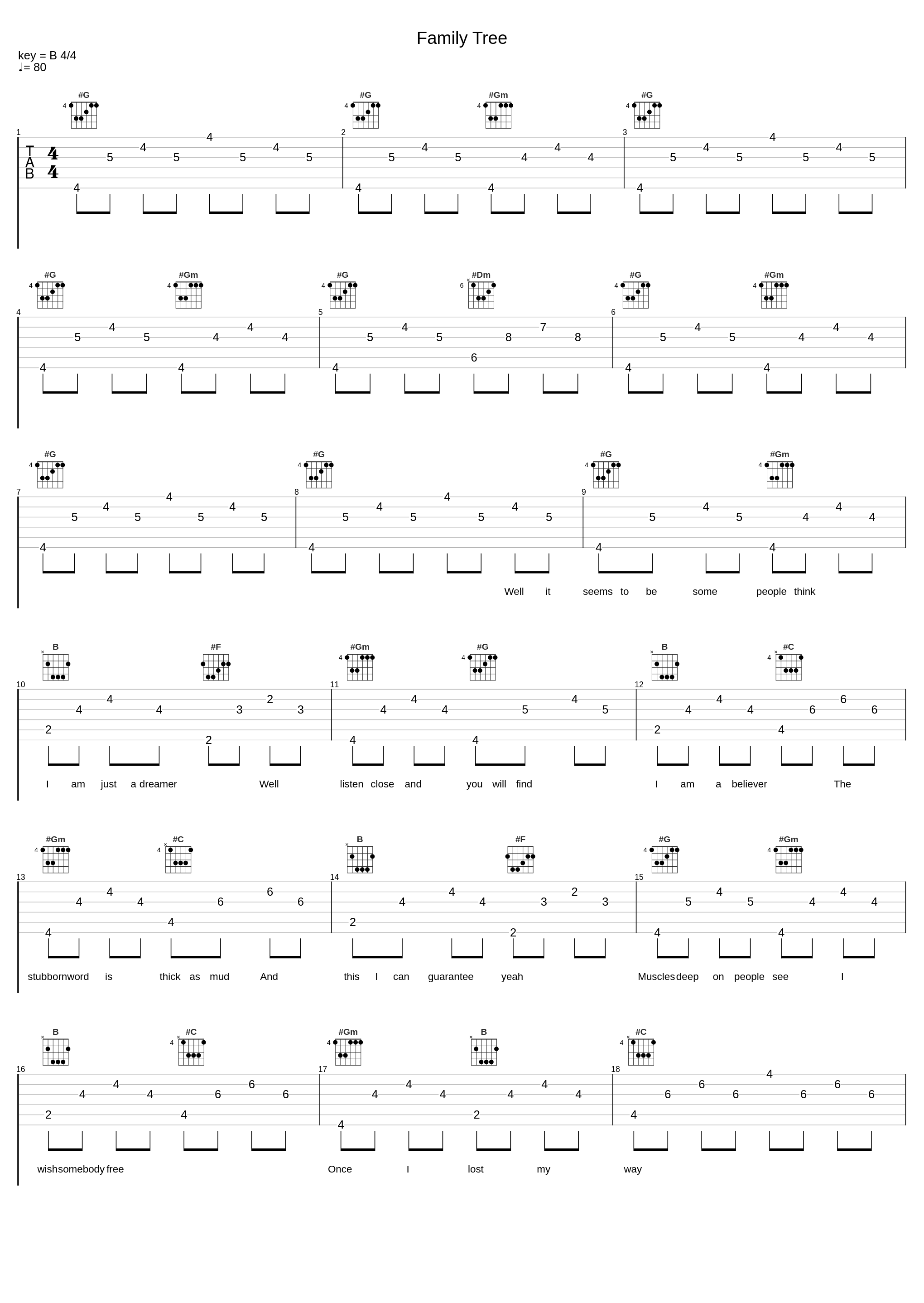 Family Tree_Black Stone Cherry_1