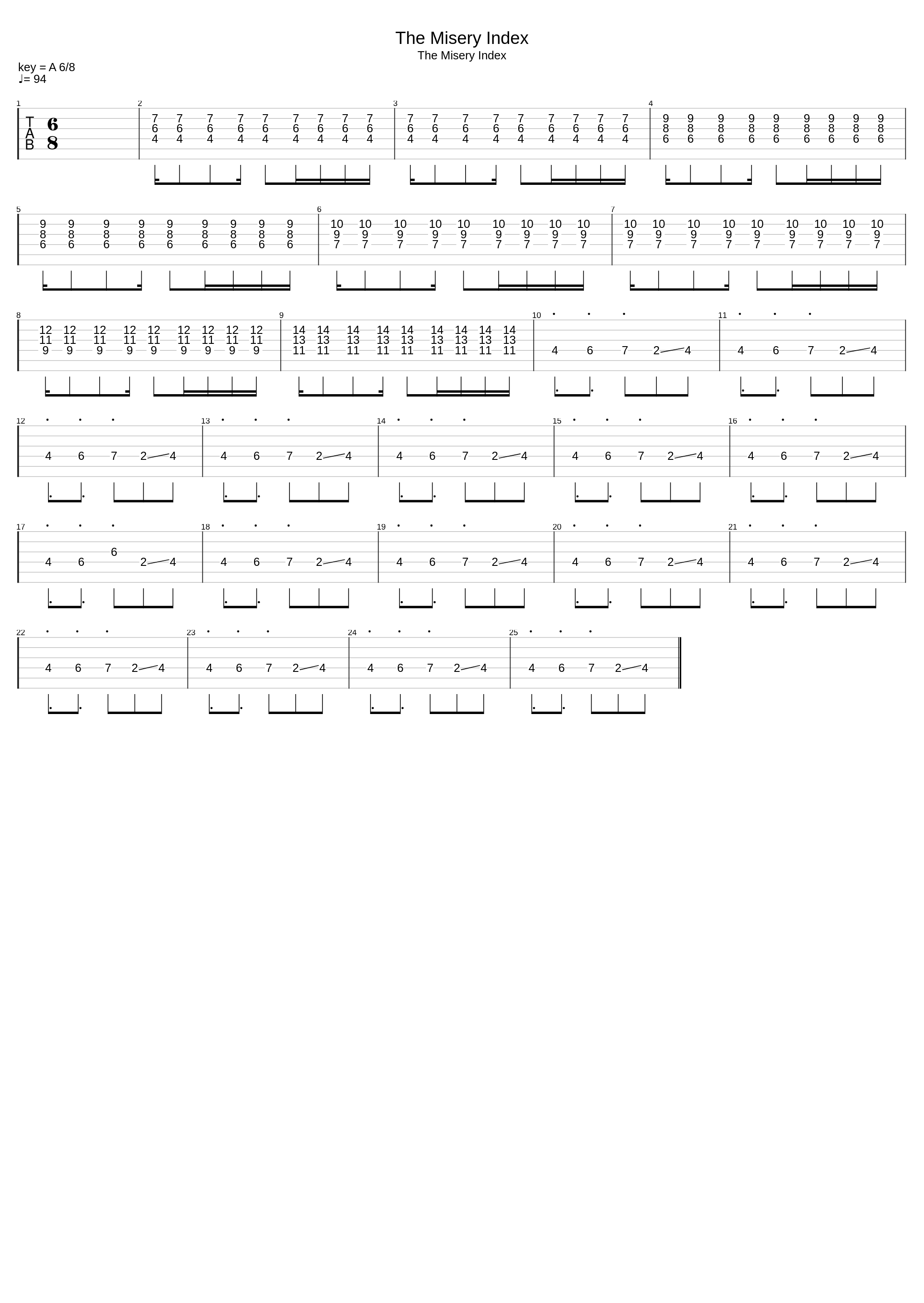 The Misery Index_Boysetsfire_1