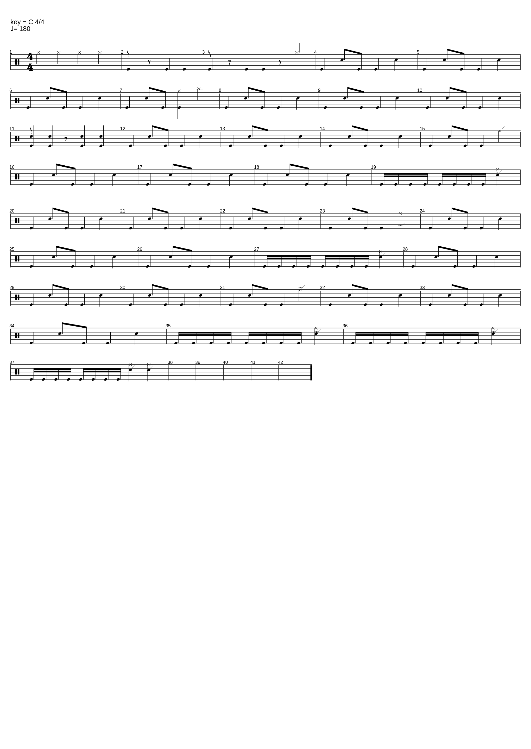 PyllyKakkeli 2_Kikkelikokkeli_1