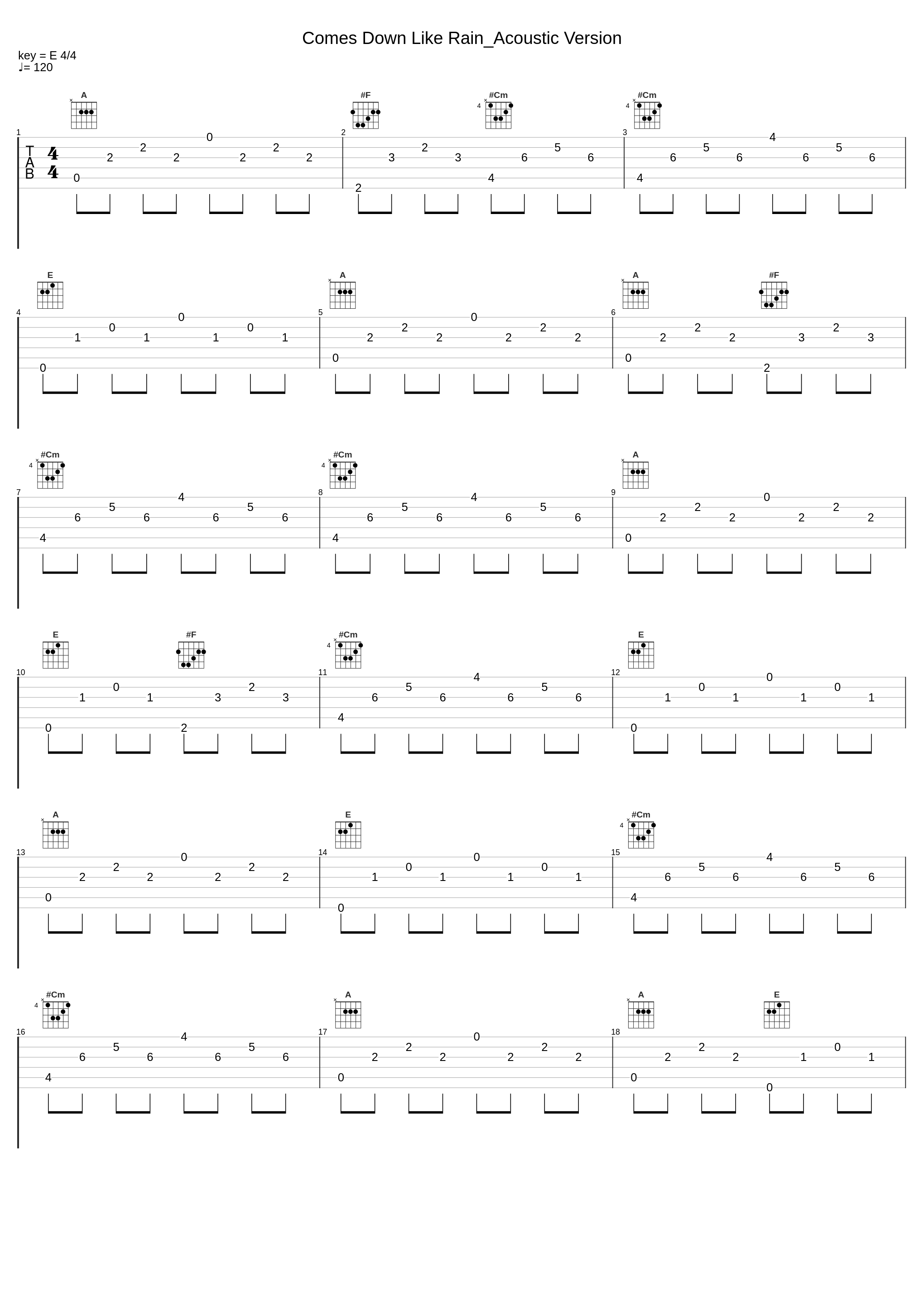 Comes Down Like Rain_Acoustic Version_W.E.T._1